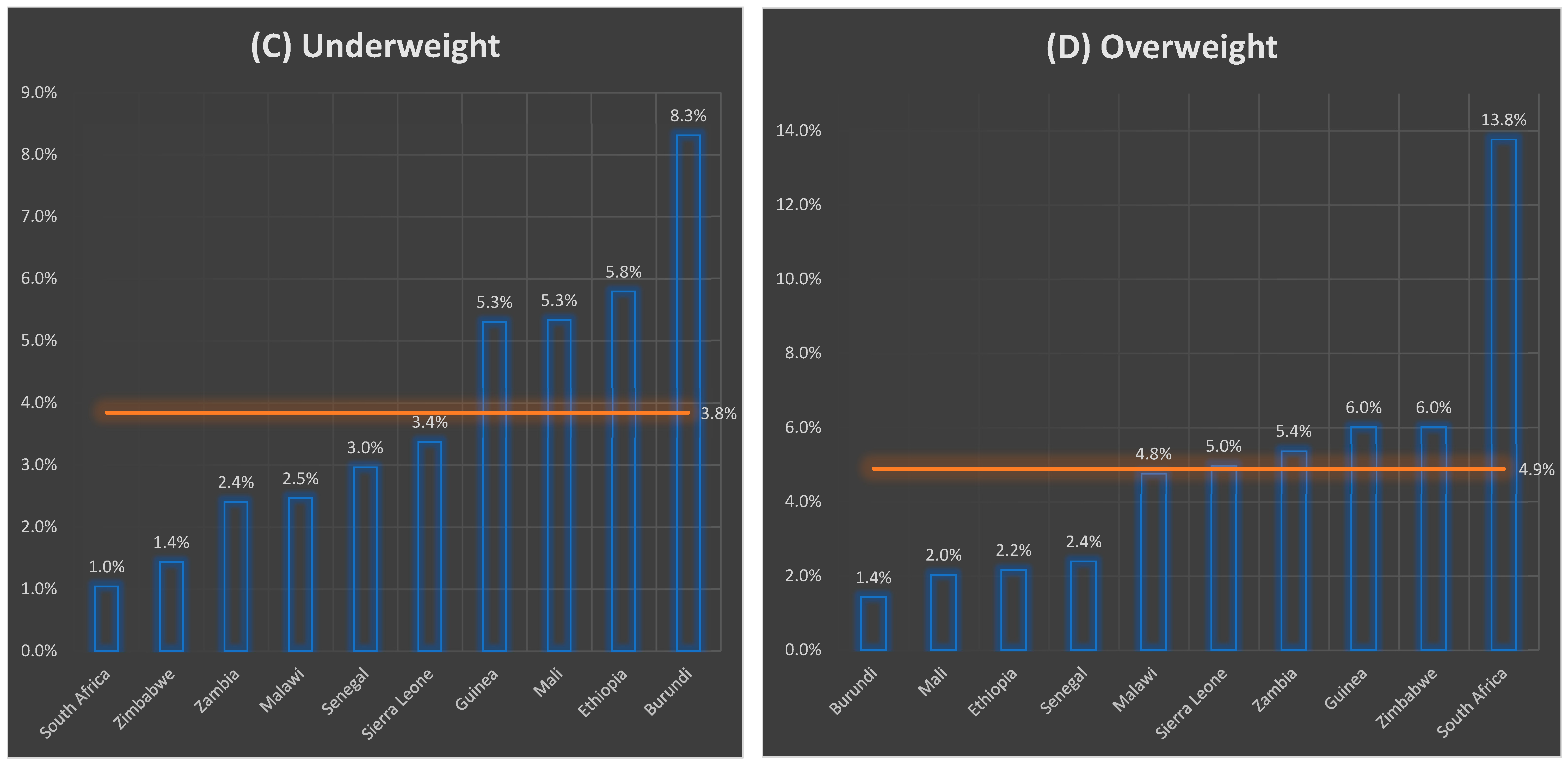 Ijerph 20 05489 g001b