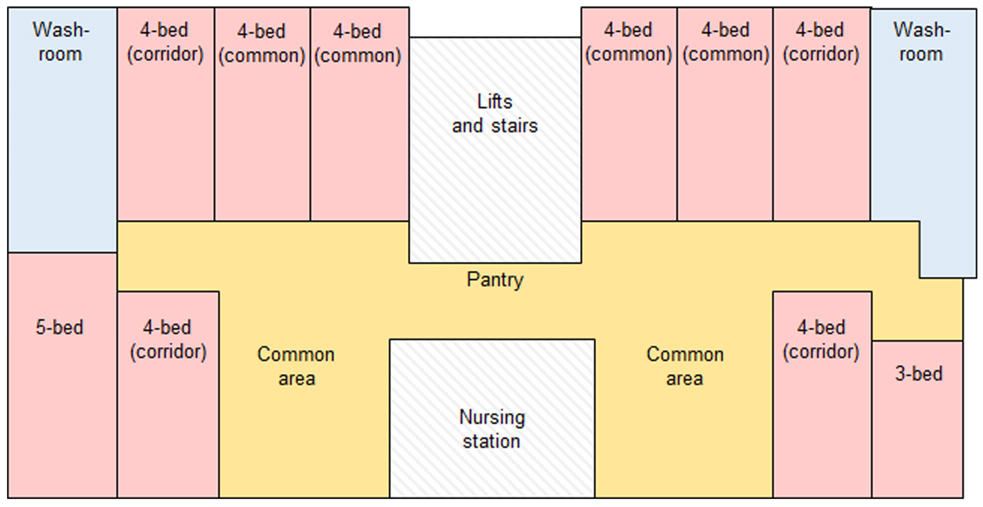 Ijerph 20 05494 g002