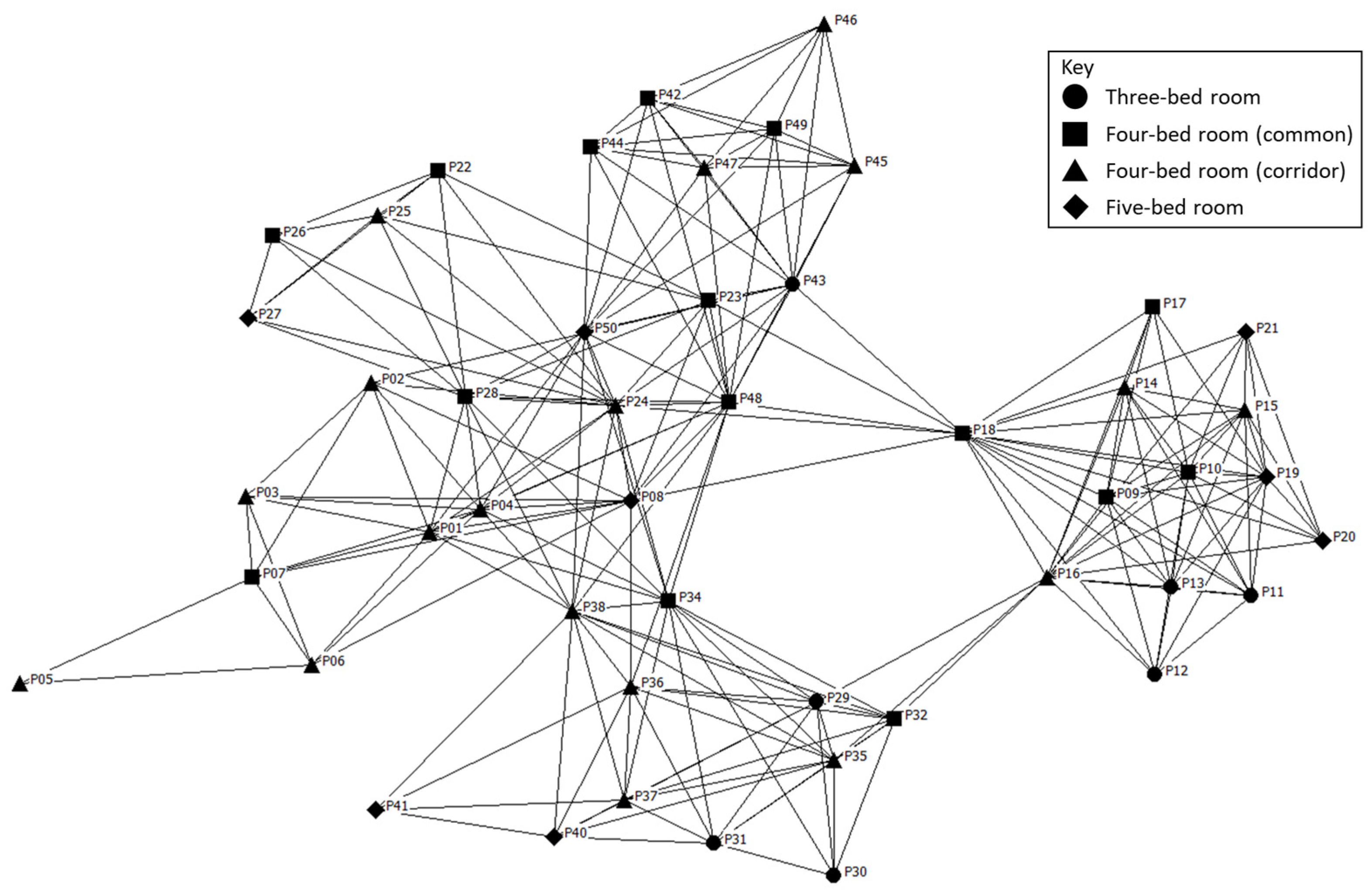 Ijerph 20 05494 g004