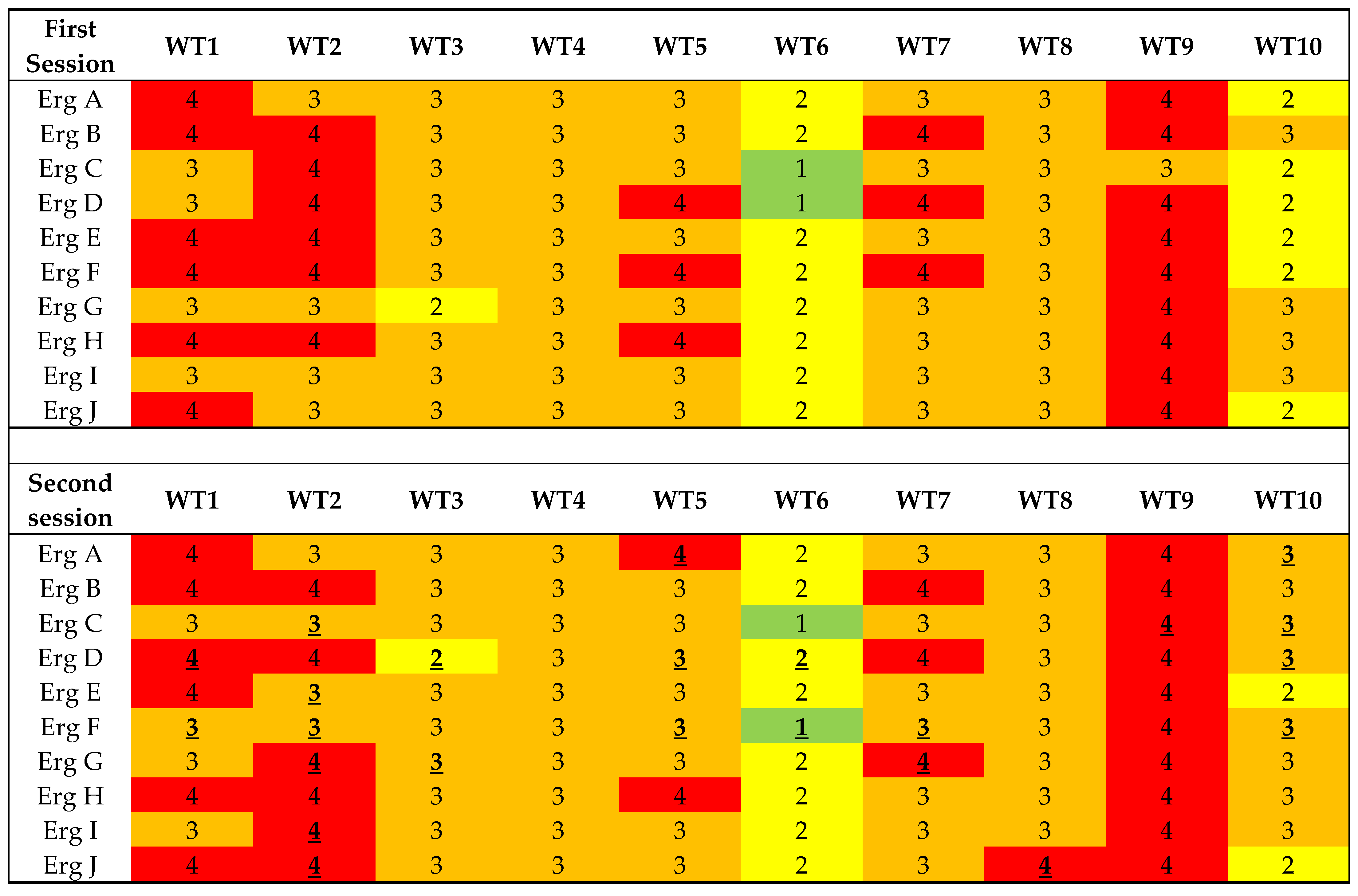 Ijerph 20 05505 g001