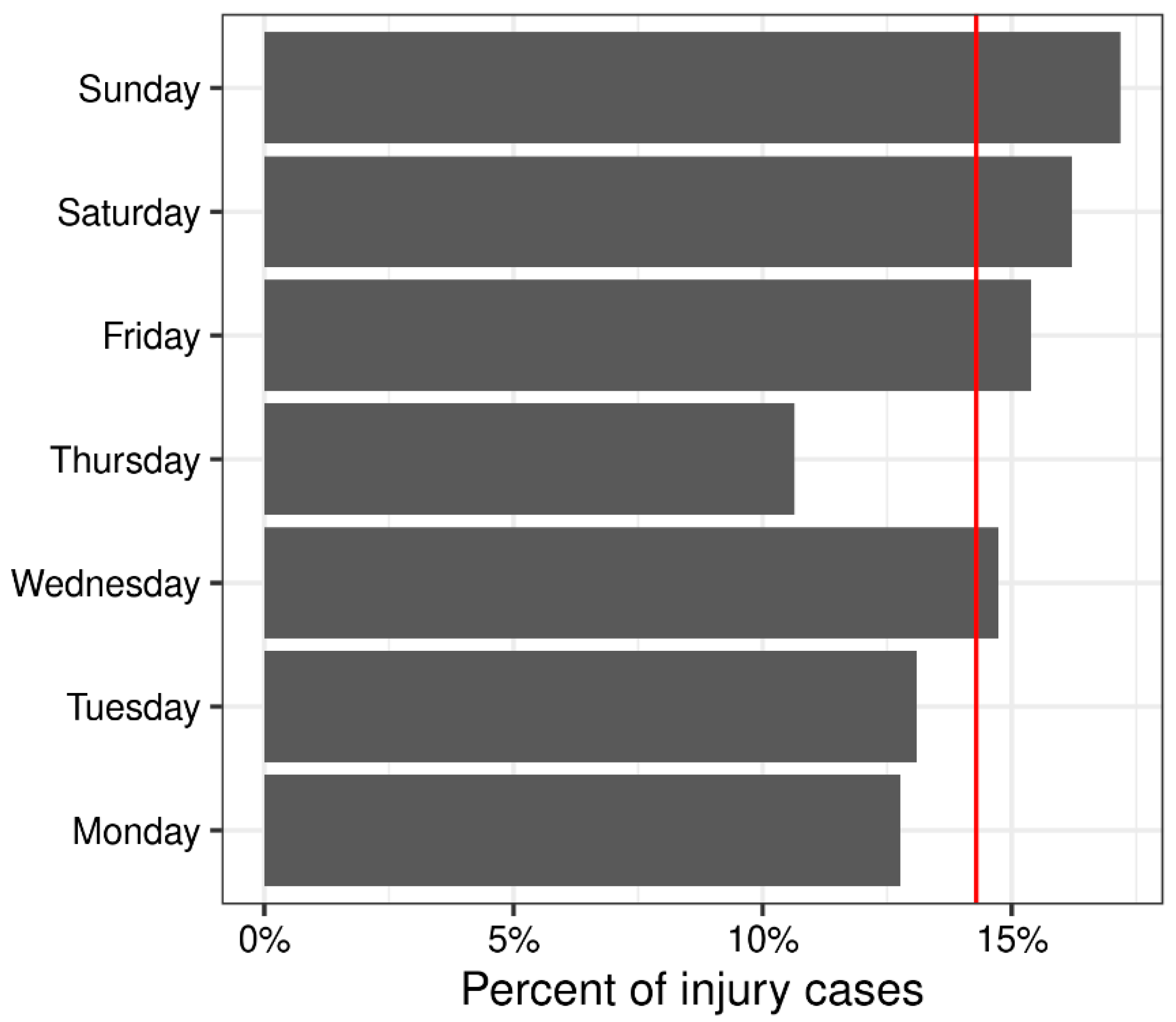 Ijerph 20 05515 g002 Ijerph 20 05515 g002