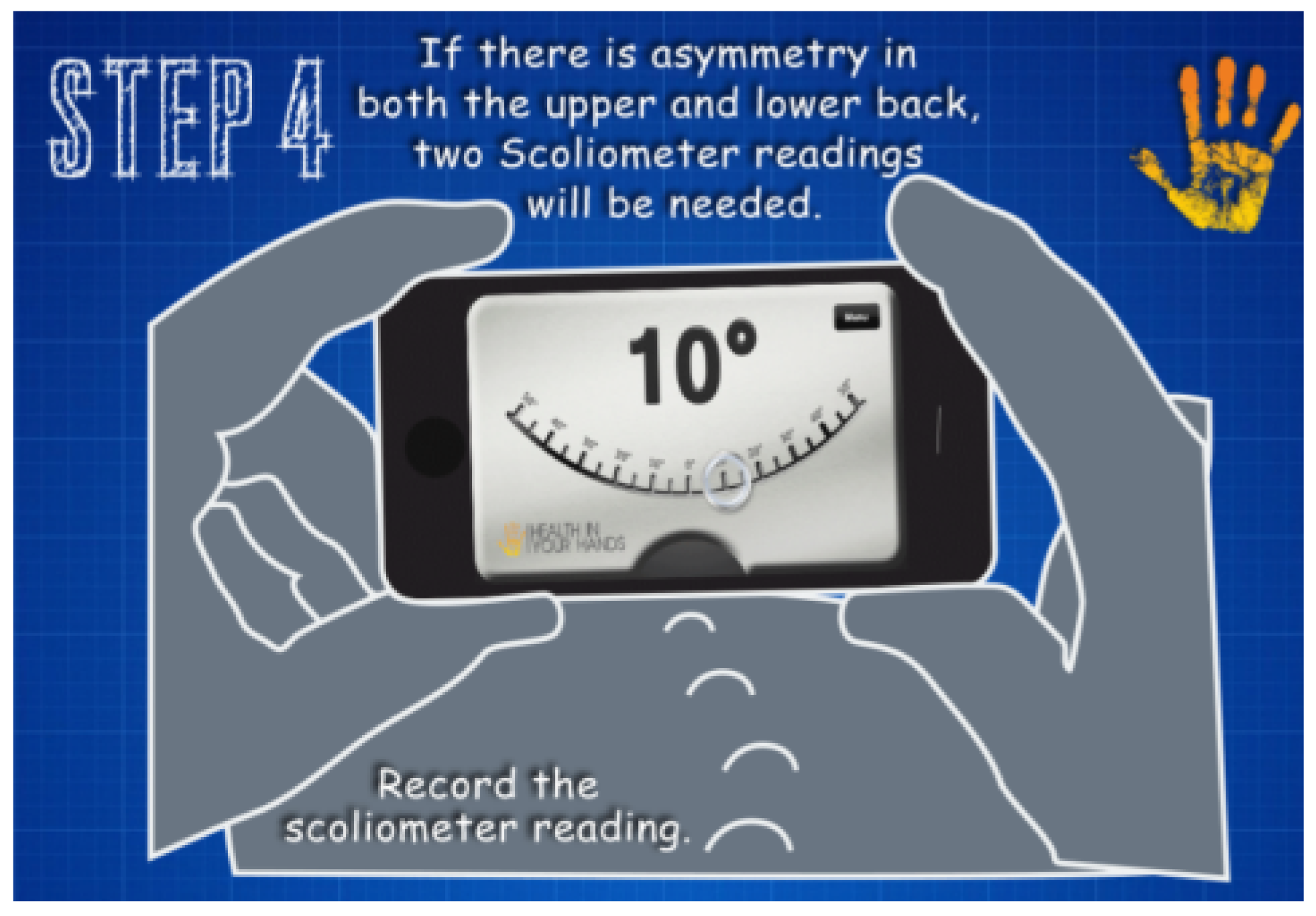 Ijerph 20 05520 g004