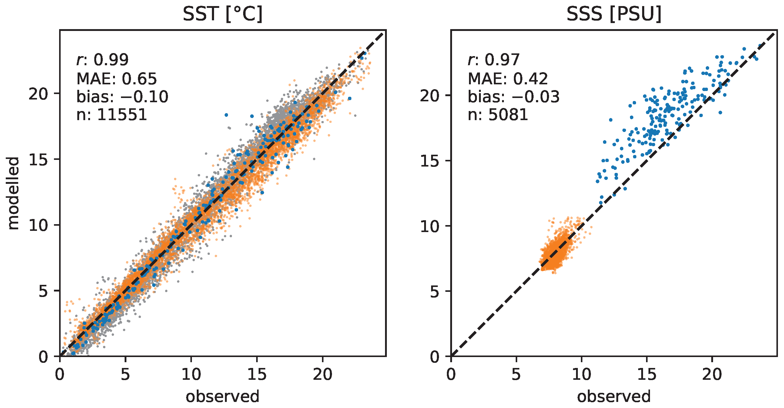 Ijerph 20 05543 g003 Ijerph 20 05543 g003