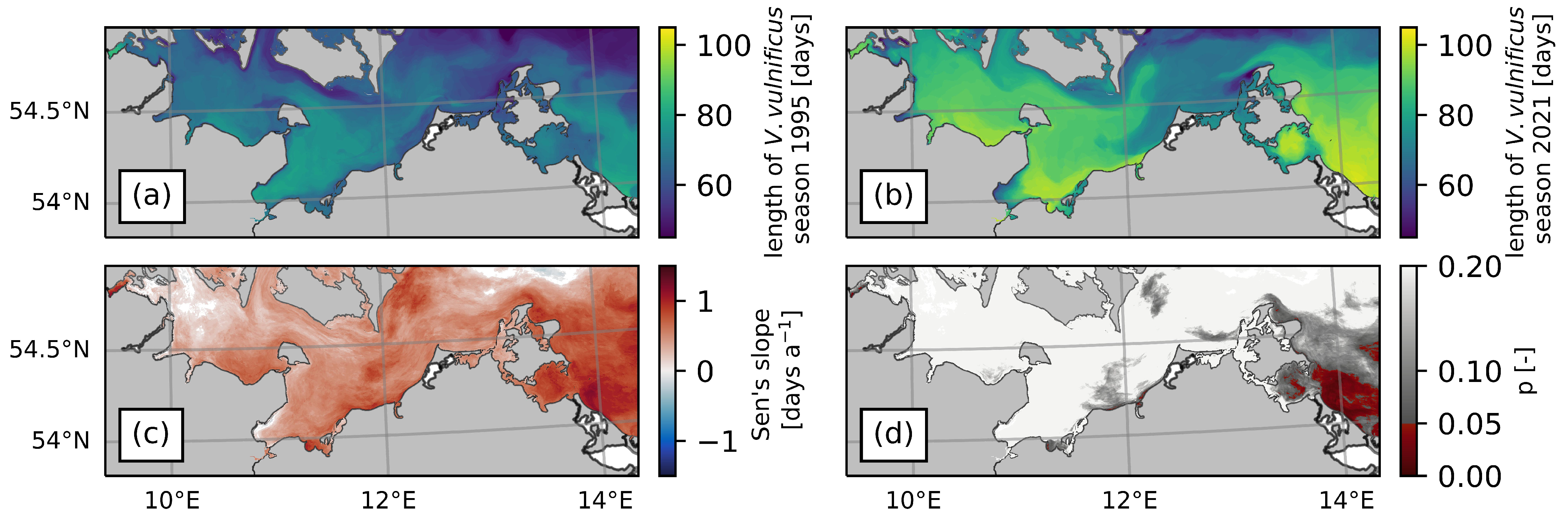 Ijerph 20 05543 g007 Ijerph 20 05543 g007