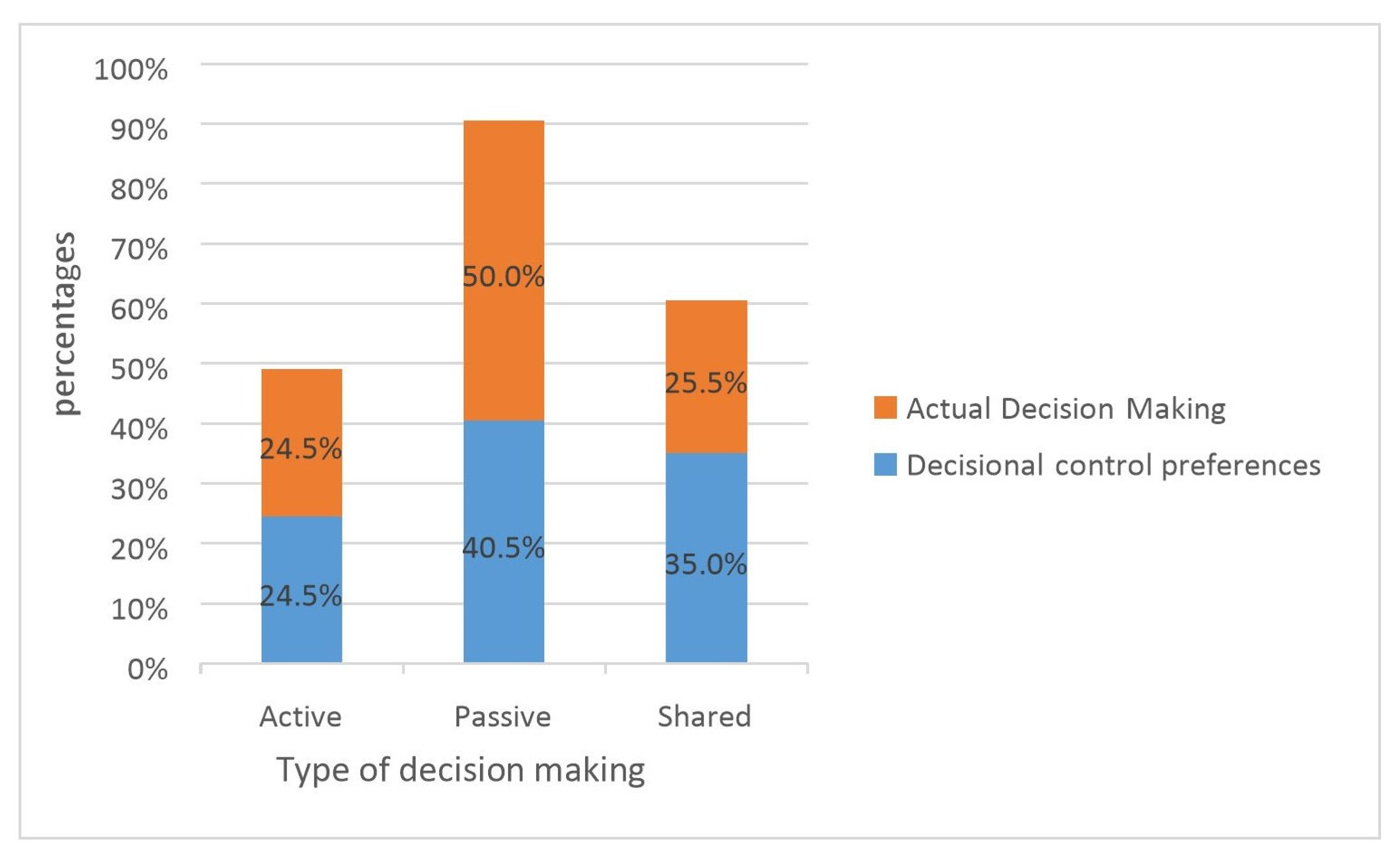 Ijerph 20 05550 g001