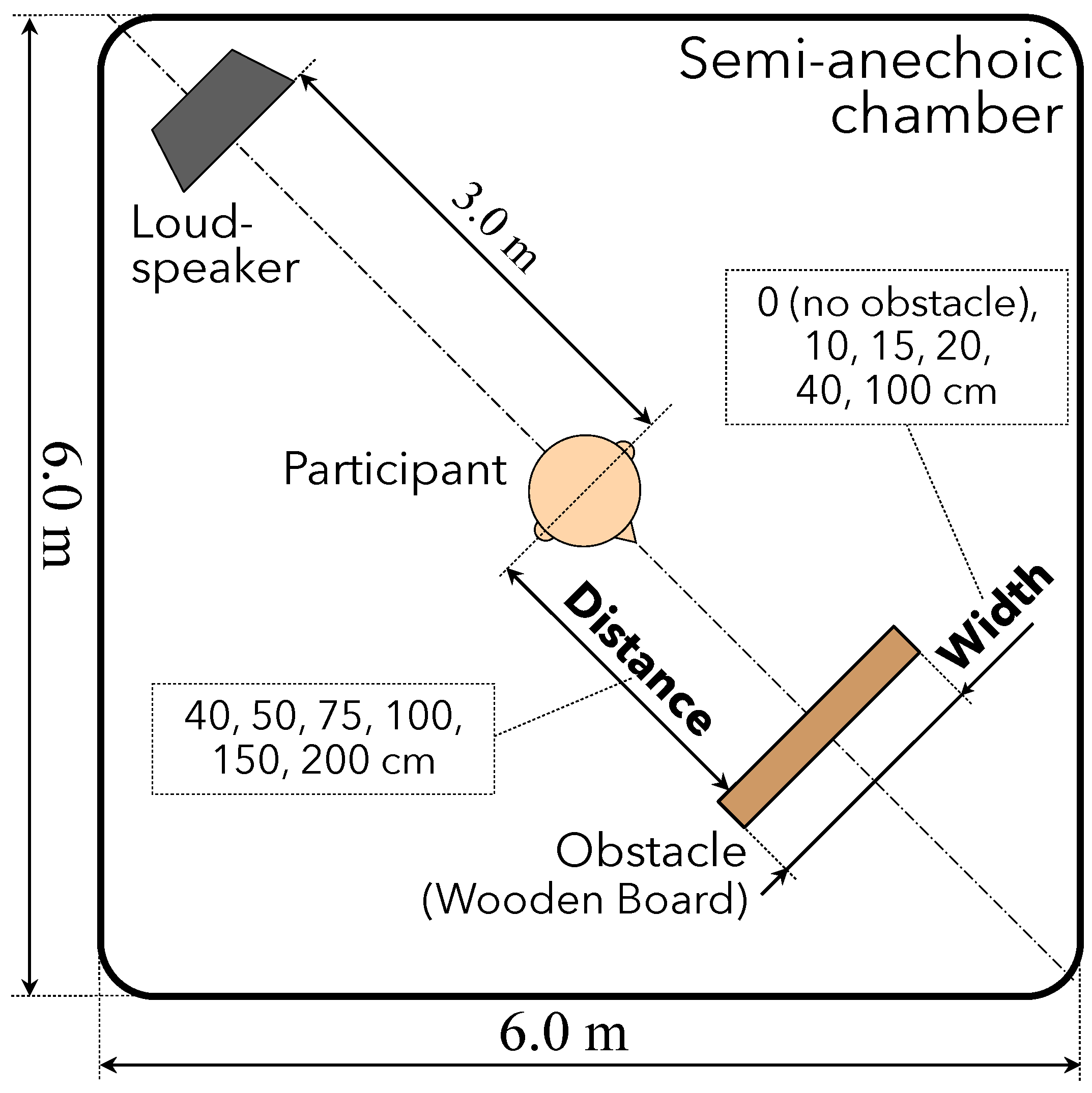 Ijerph 20 05573 g001