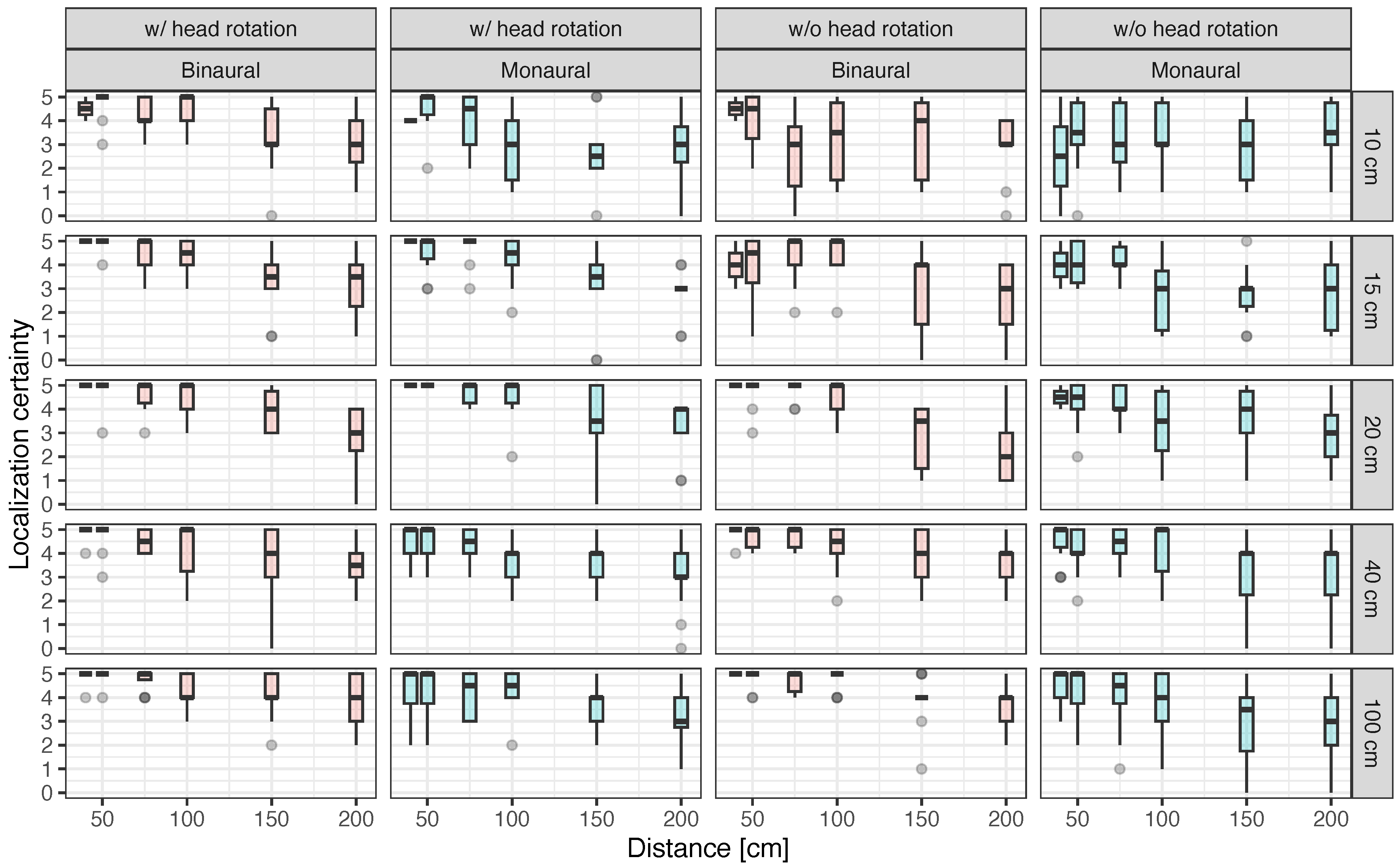 Ijerph 20 05573 g006