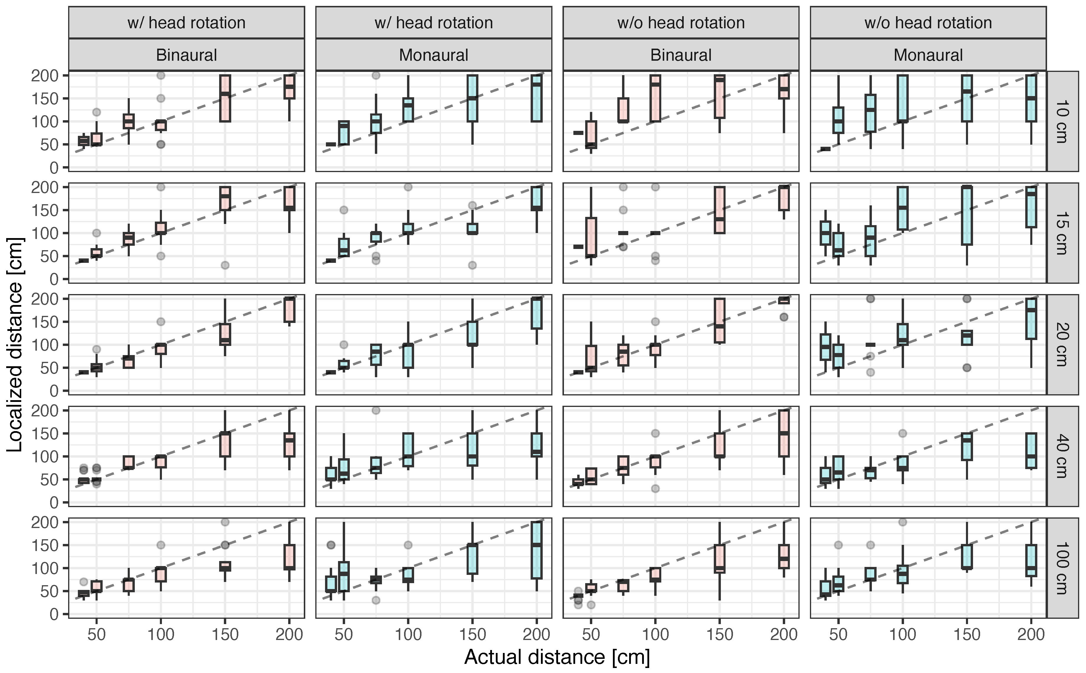 Ijerph 20 05573 g007