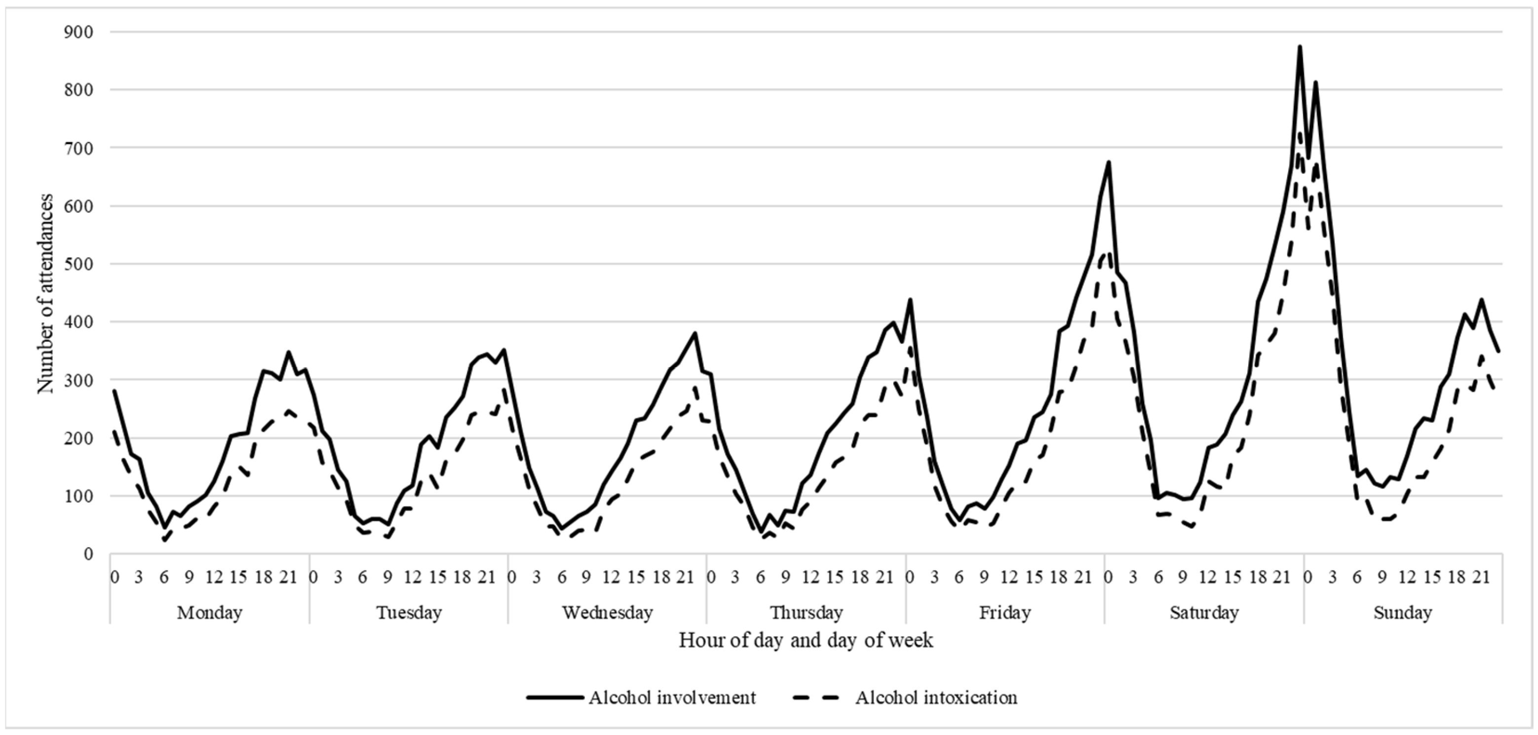 Ijerph 20 05583 g001