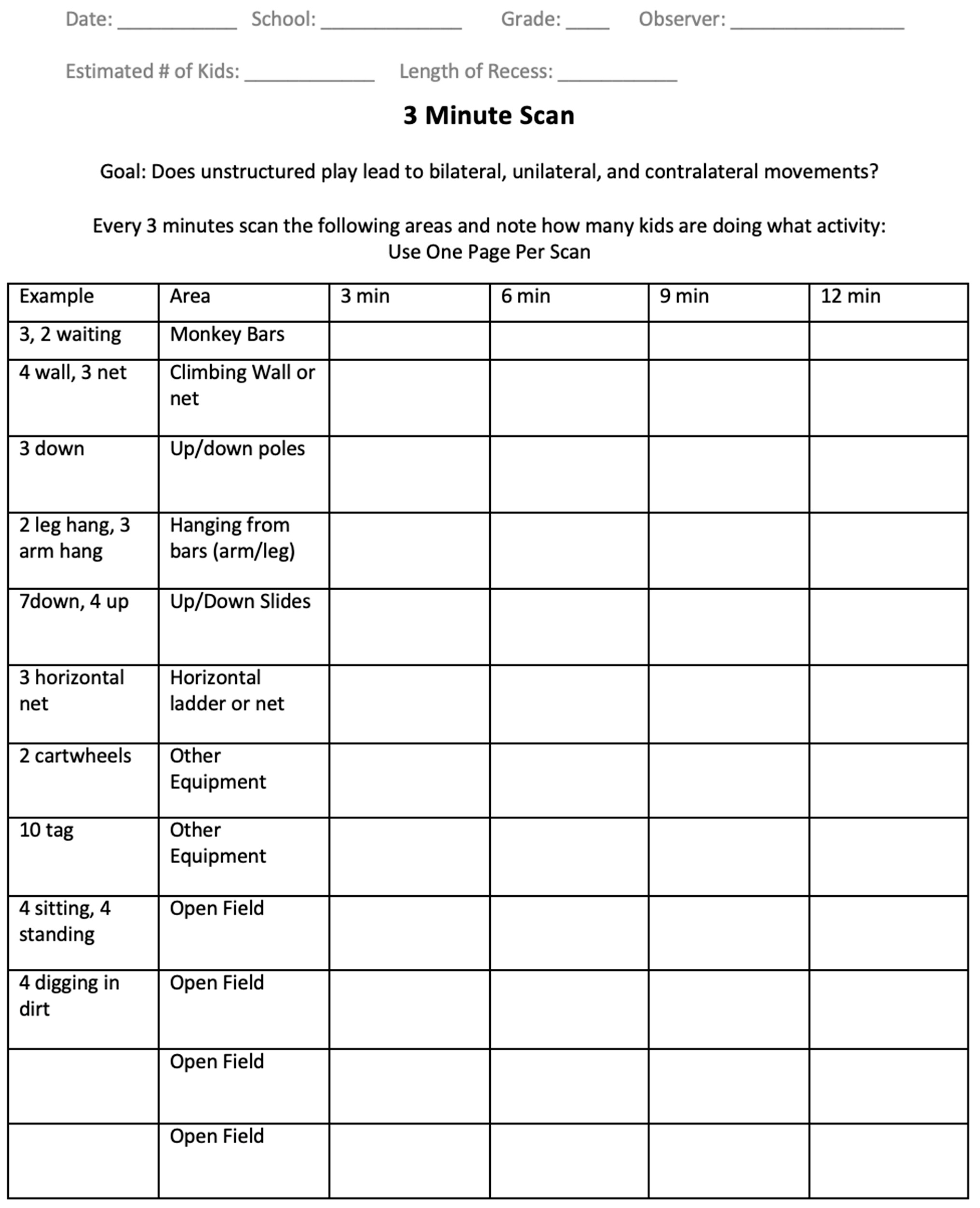 Ijerph 20 05589 g002