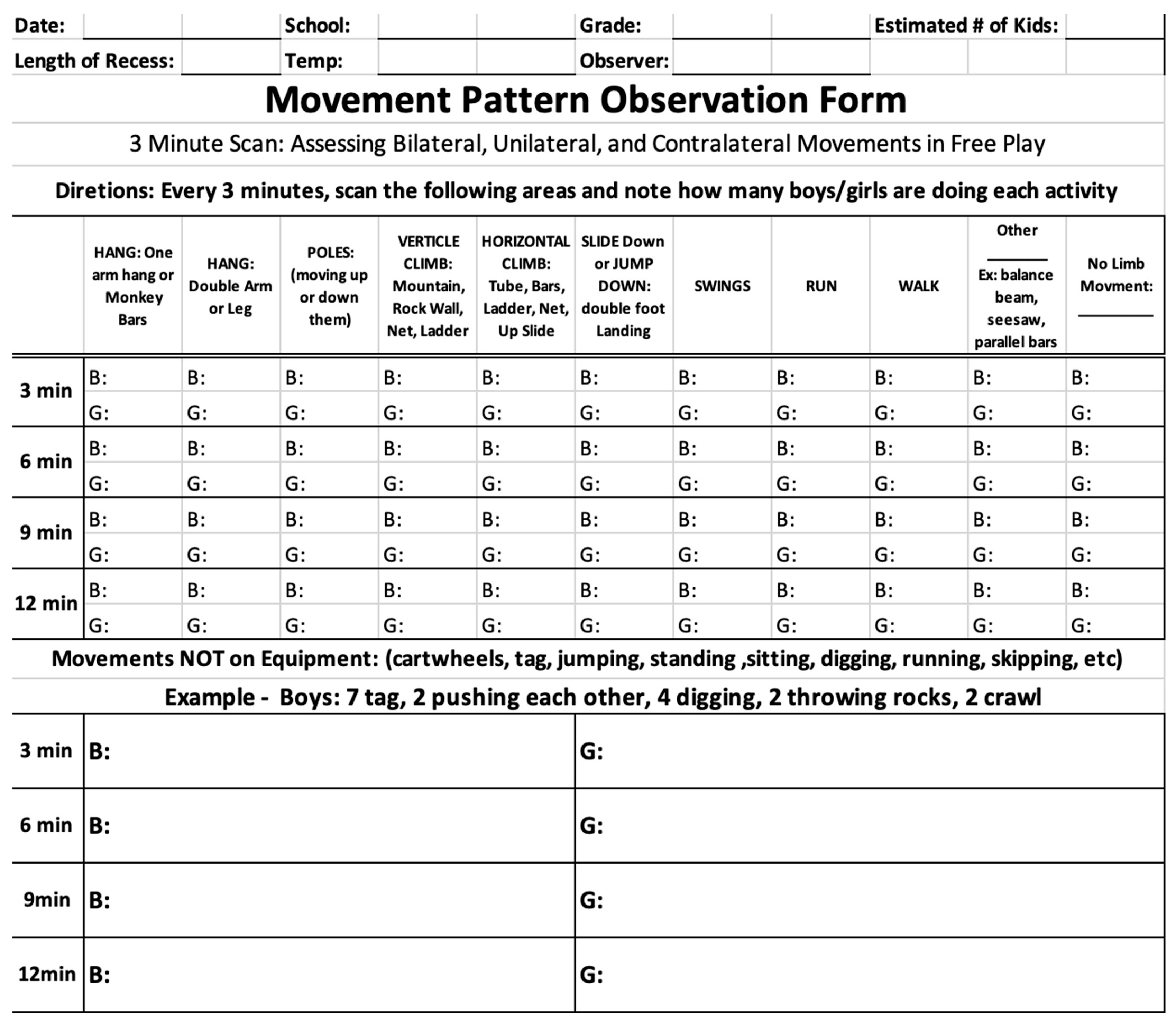 Ijerph 20 05589 g003