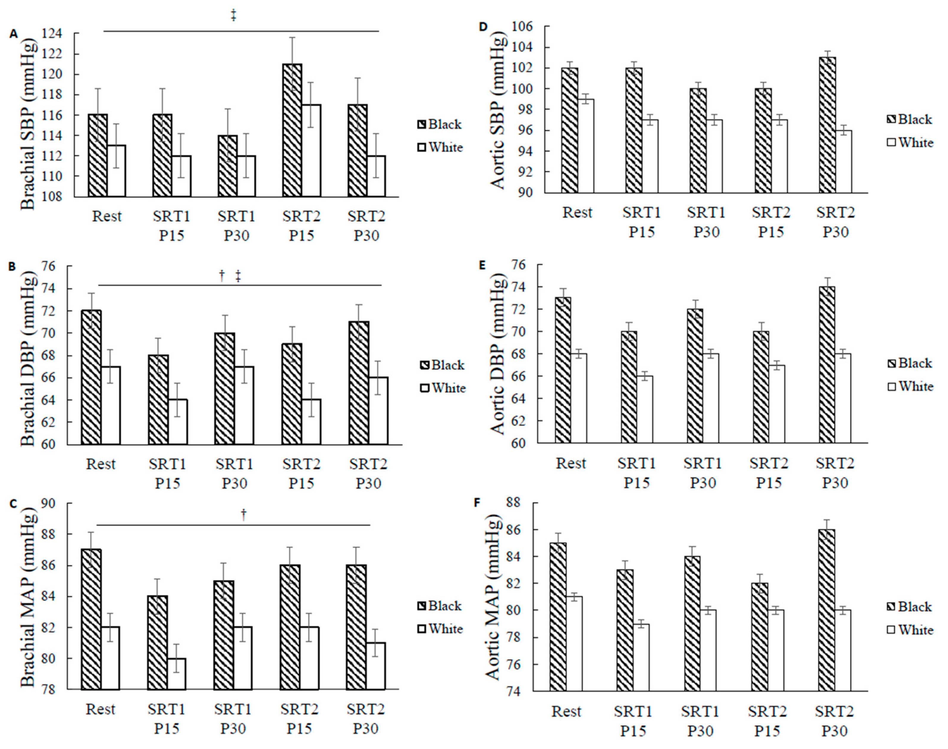 Ijerph 20 05615 g002