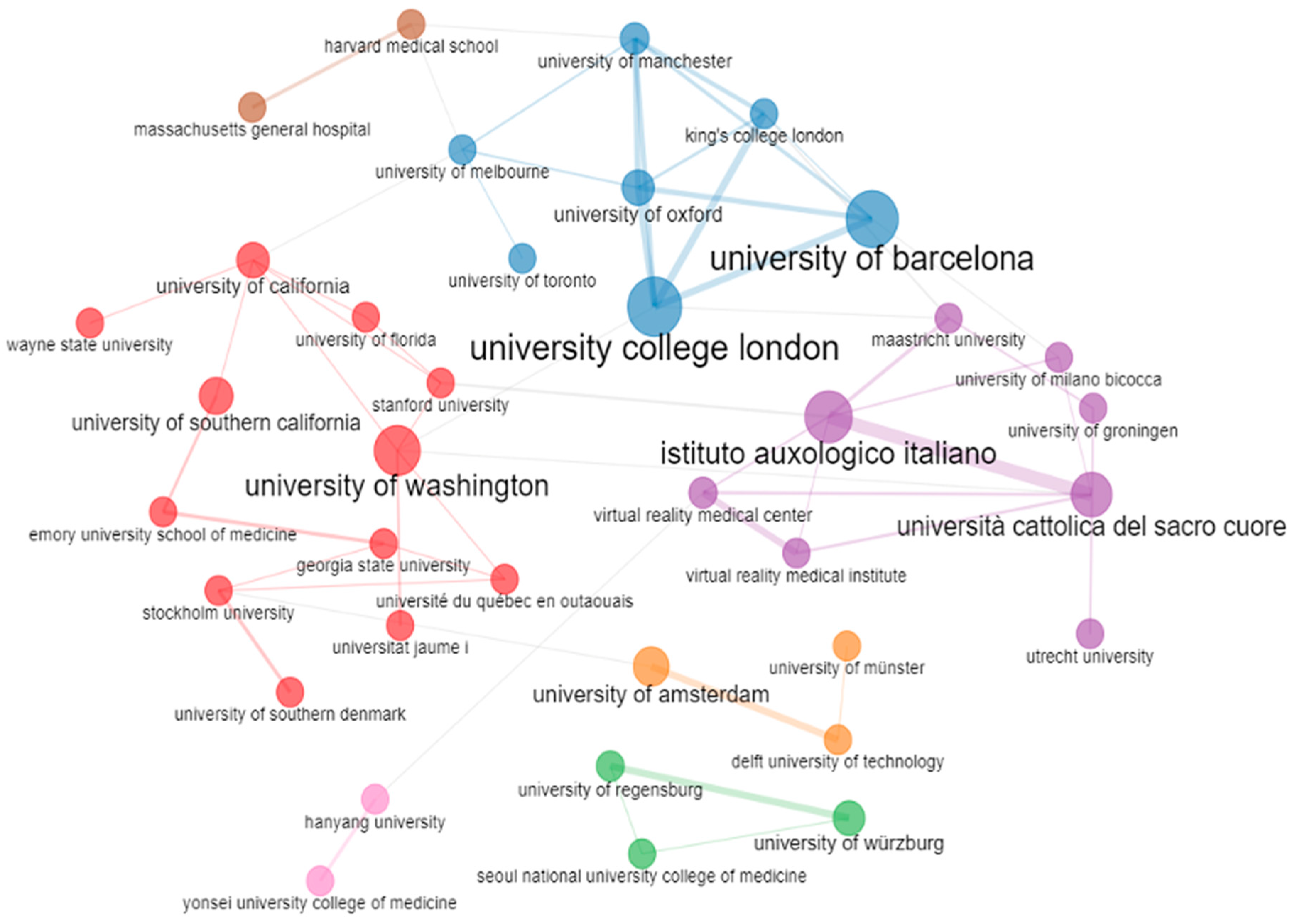 Ijerph 20 05621 g016