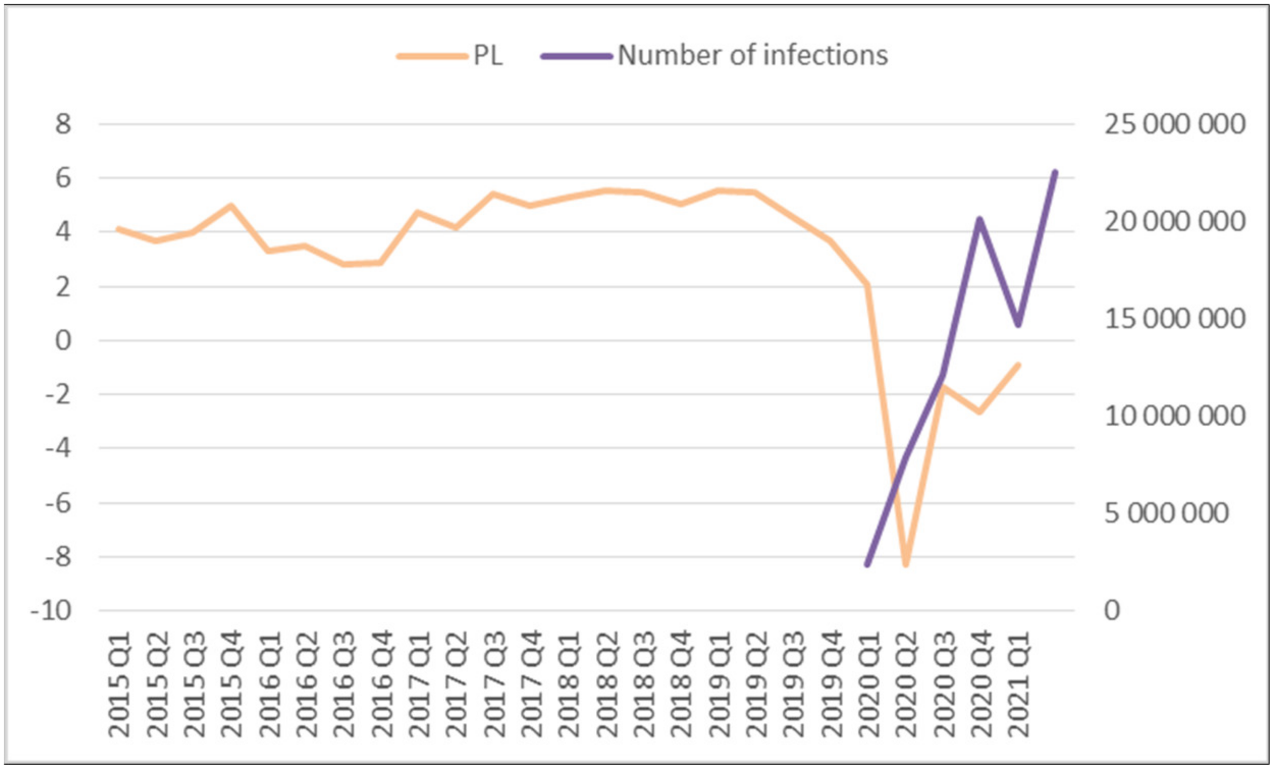 Ijerph 20 05630 g001