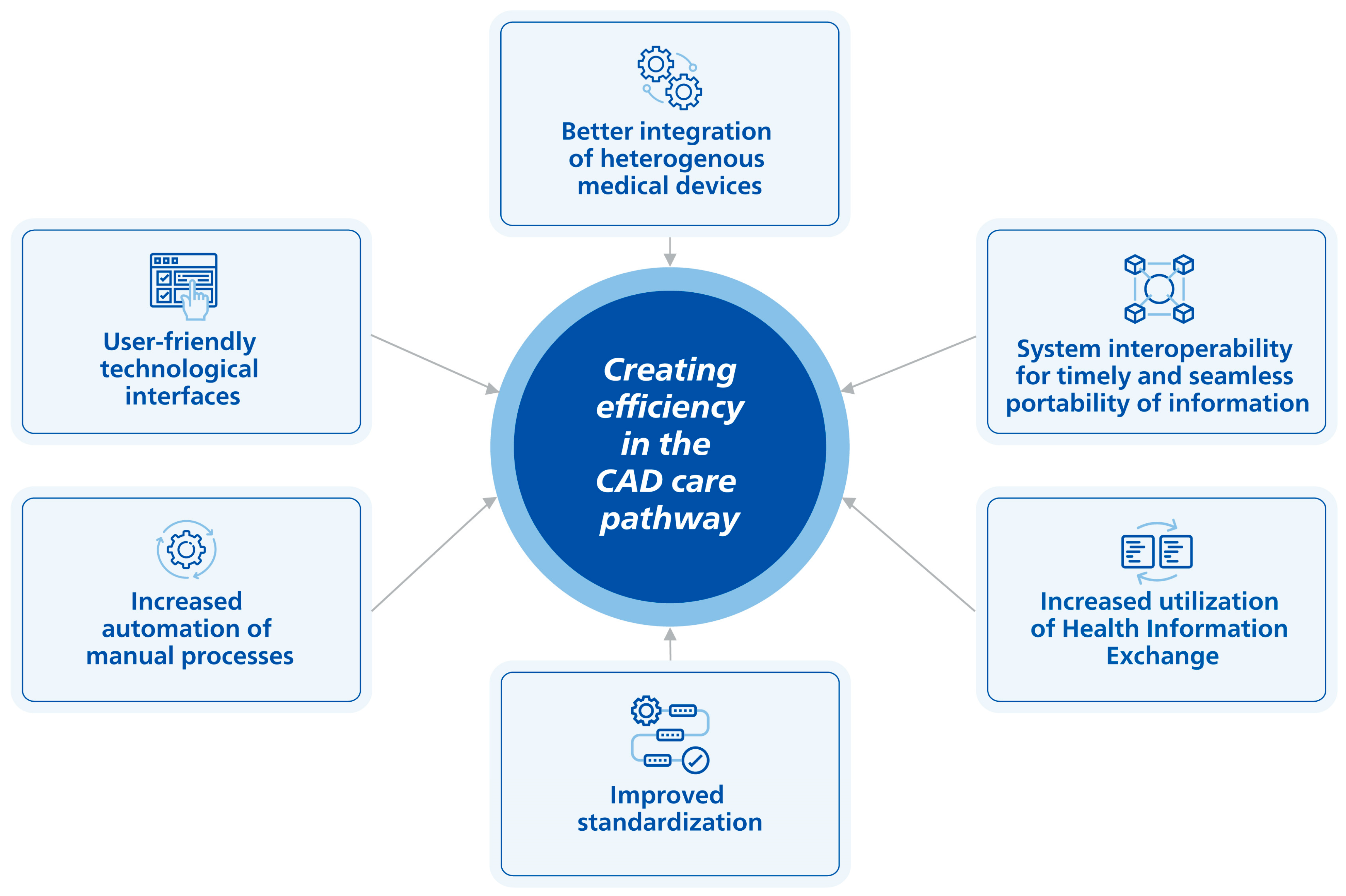 Ijerph 20 05633 g001 Ijerph 20 05633 g001