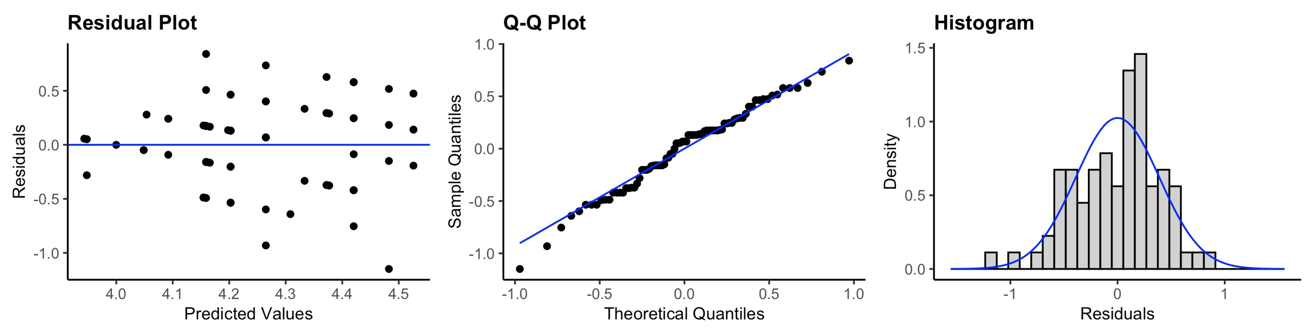 Ijerph 20 05635 g0a1