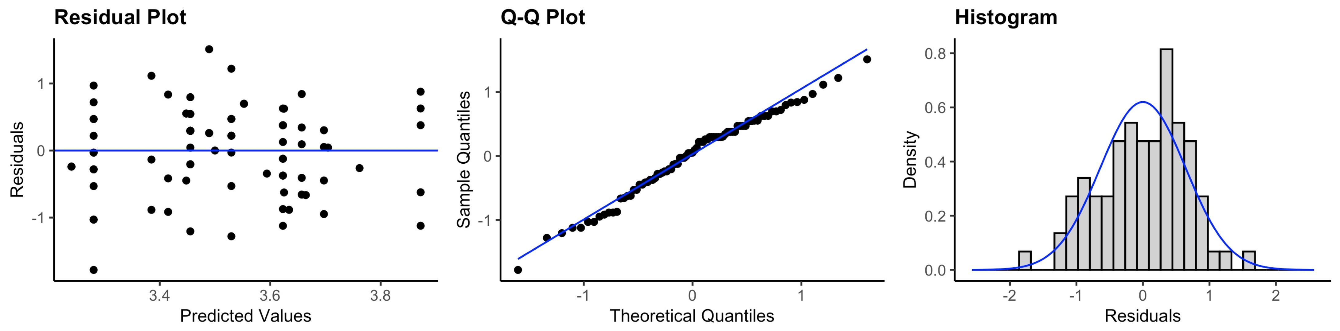 Ijerph 20 05635 g0a10