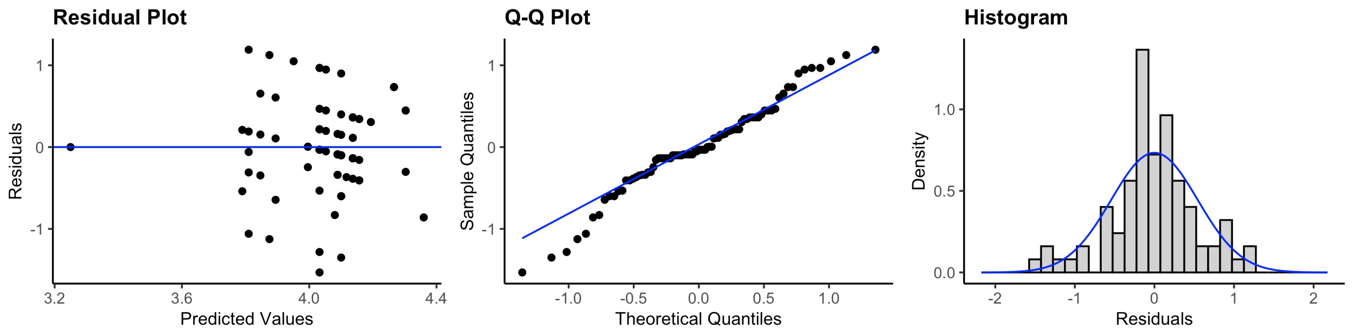 Ijerph 20 05635 g0a13