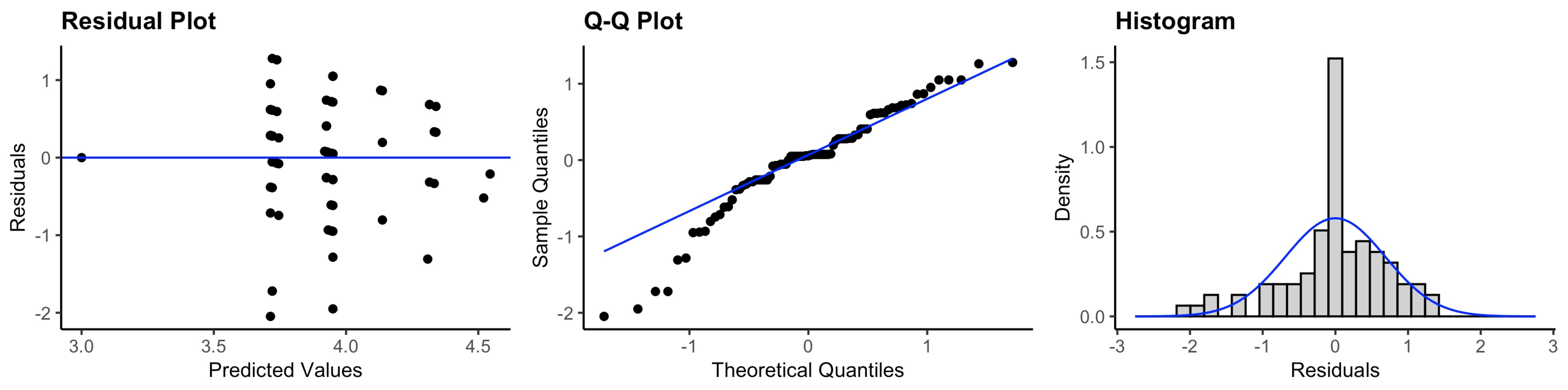 Ijerph 20 05635 g0a14
