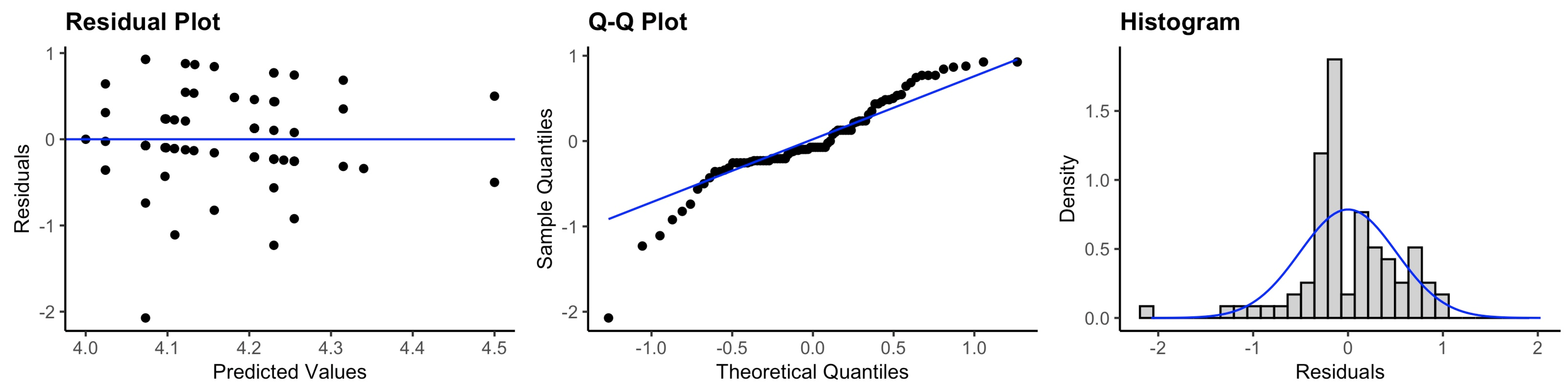 Ijerph 20 05635 g0a15