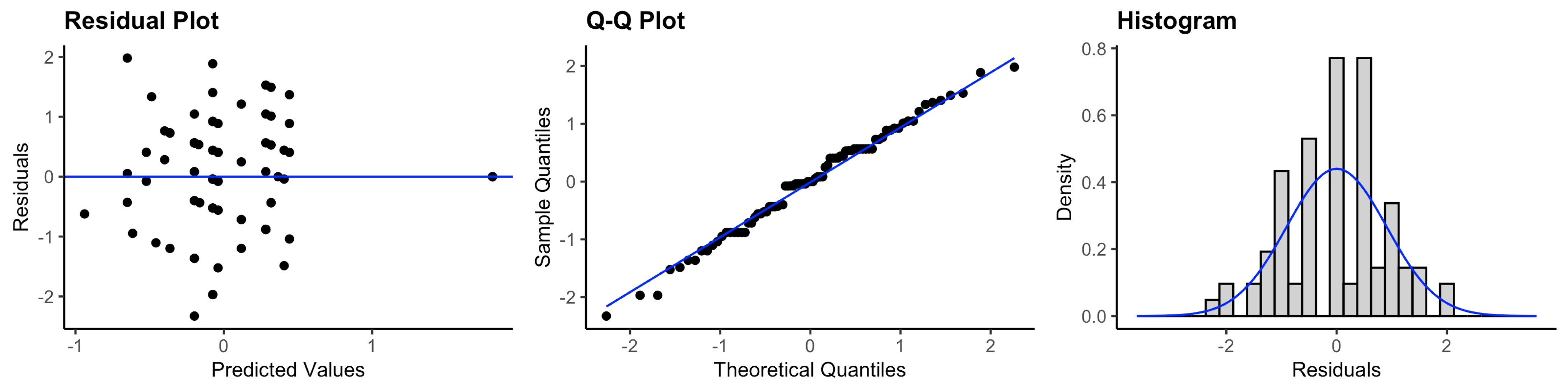 Ijerph 20 05635 g0a2