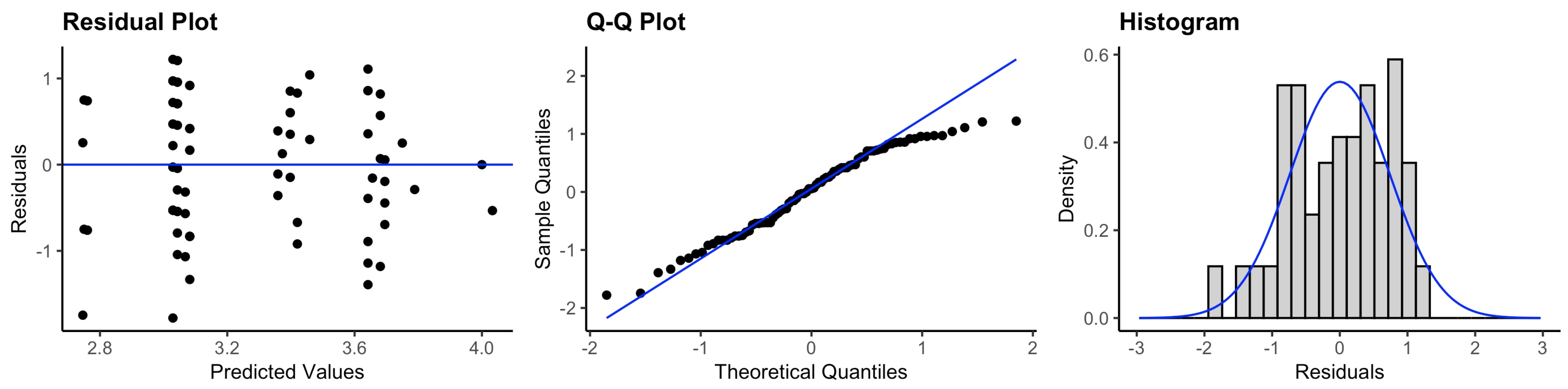 Ijerph 20 05635 g0a6