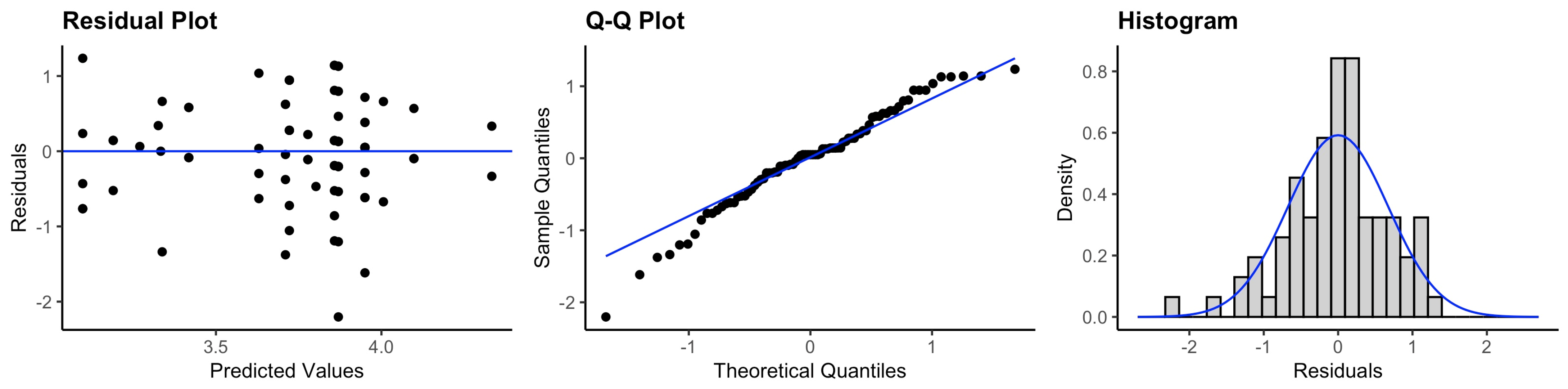 Ijerph 20 05635 g0a7