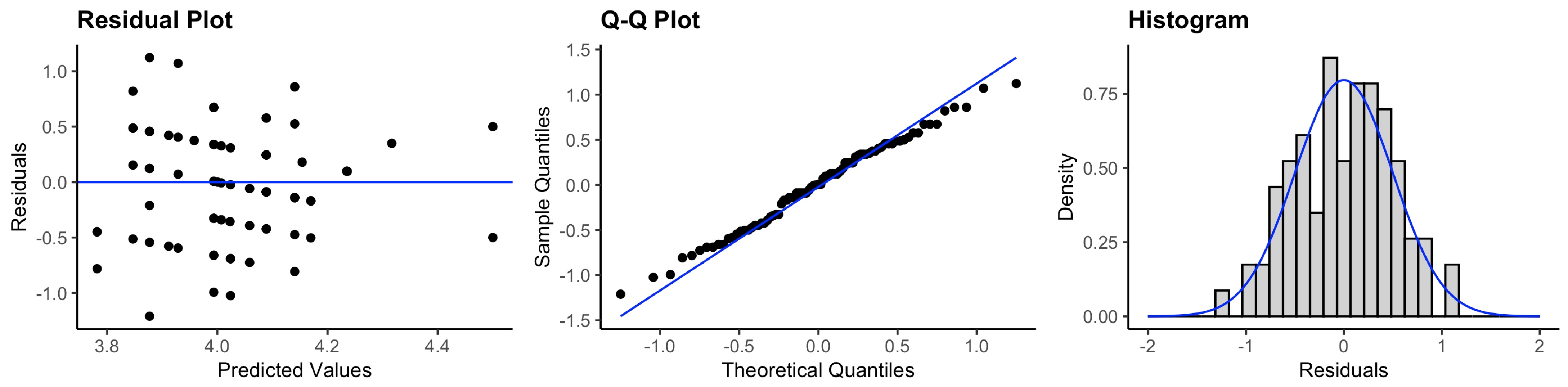 Ijerph 20 05635 g0a8