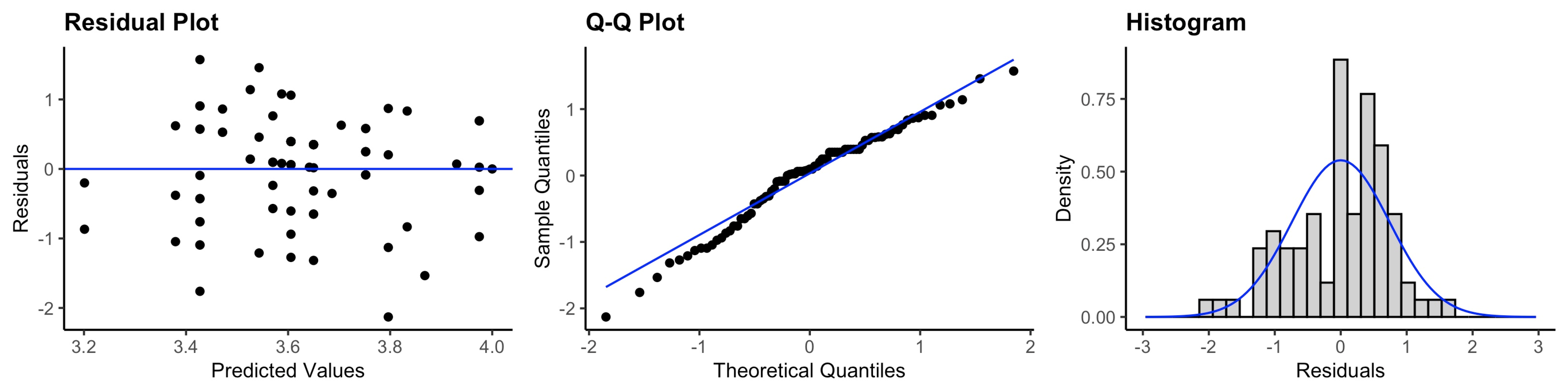 Ijerph 20 05635 g0a9