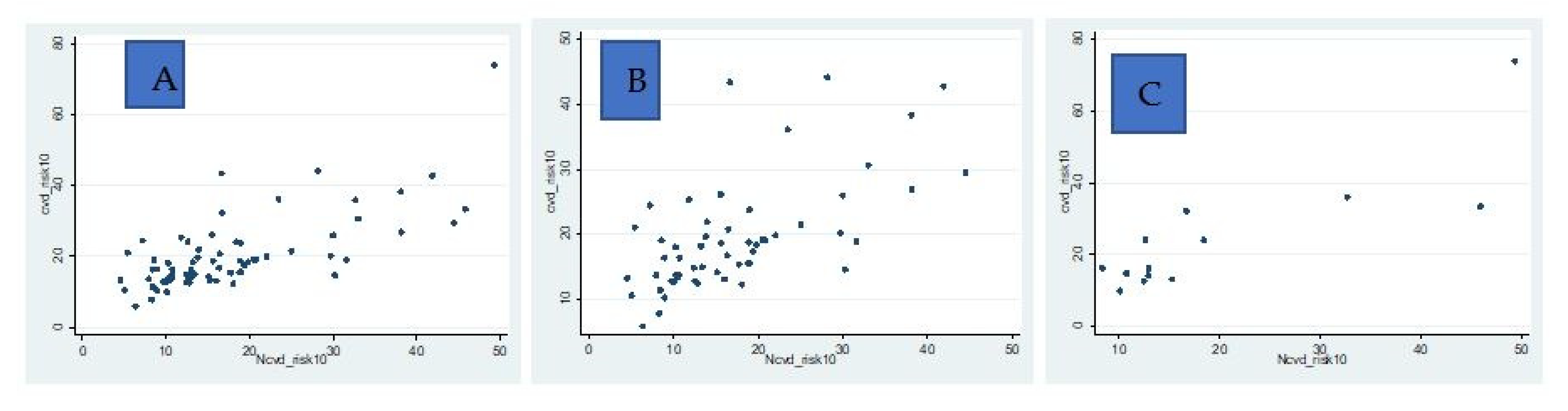 Ijerph 20 05641 g001
