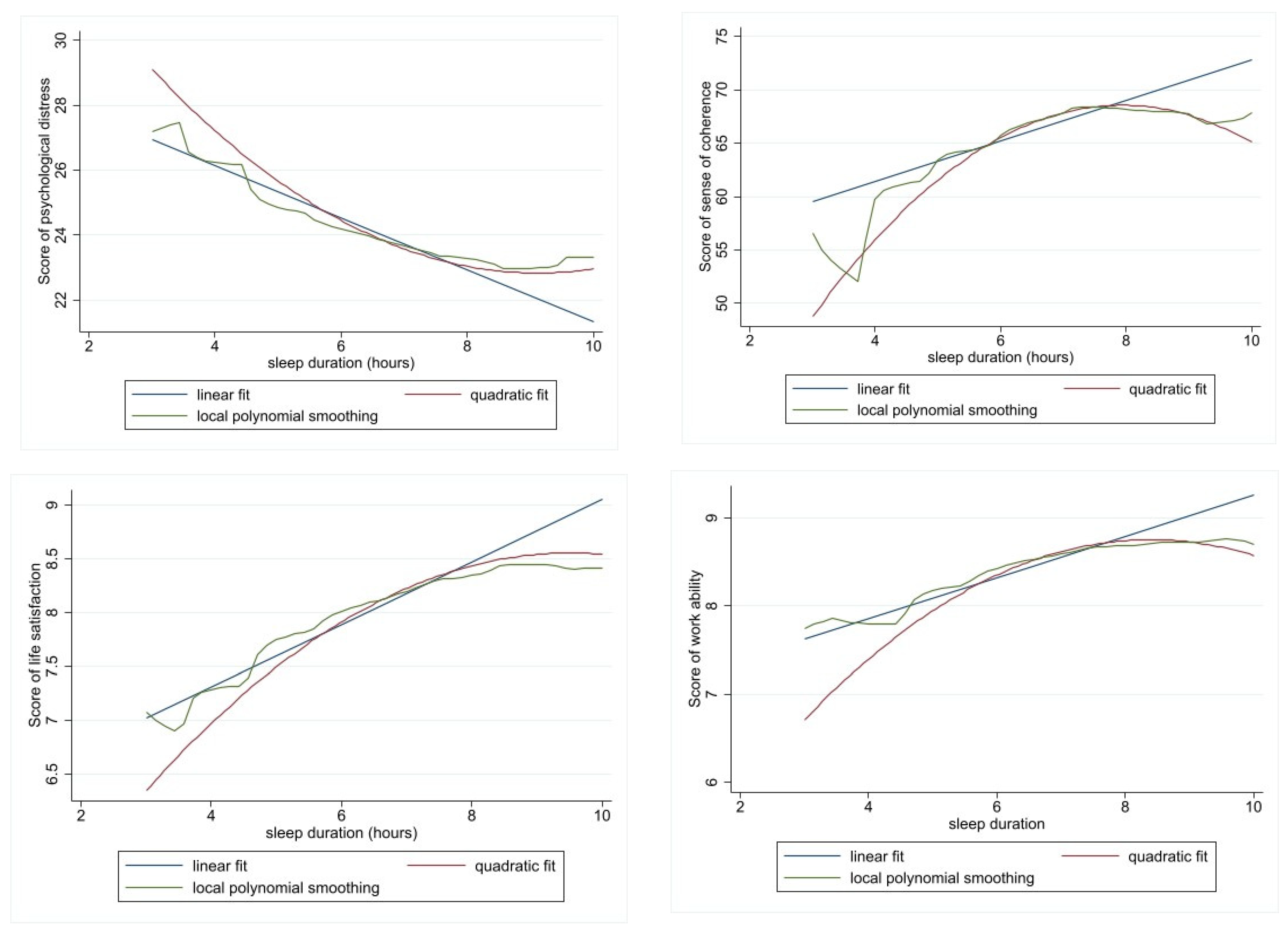Ijerph 20 05650 g001 Ijerph 20 05650 g001