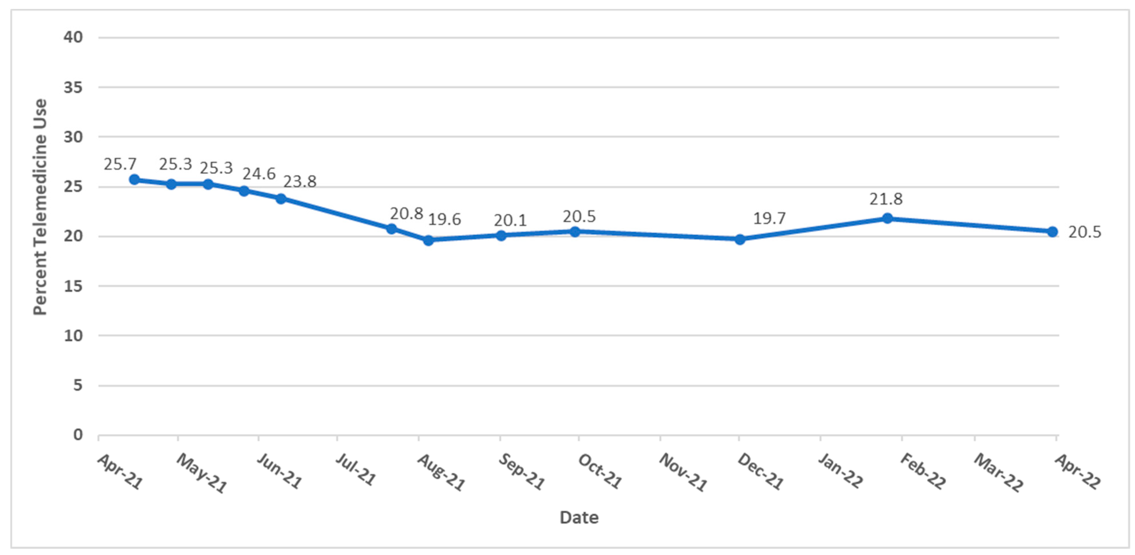 Ijerph 20 05680 g001 Ijerph 20 05680 g001