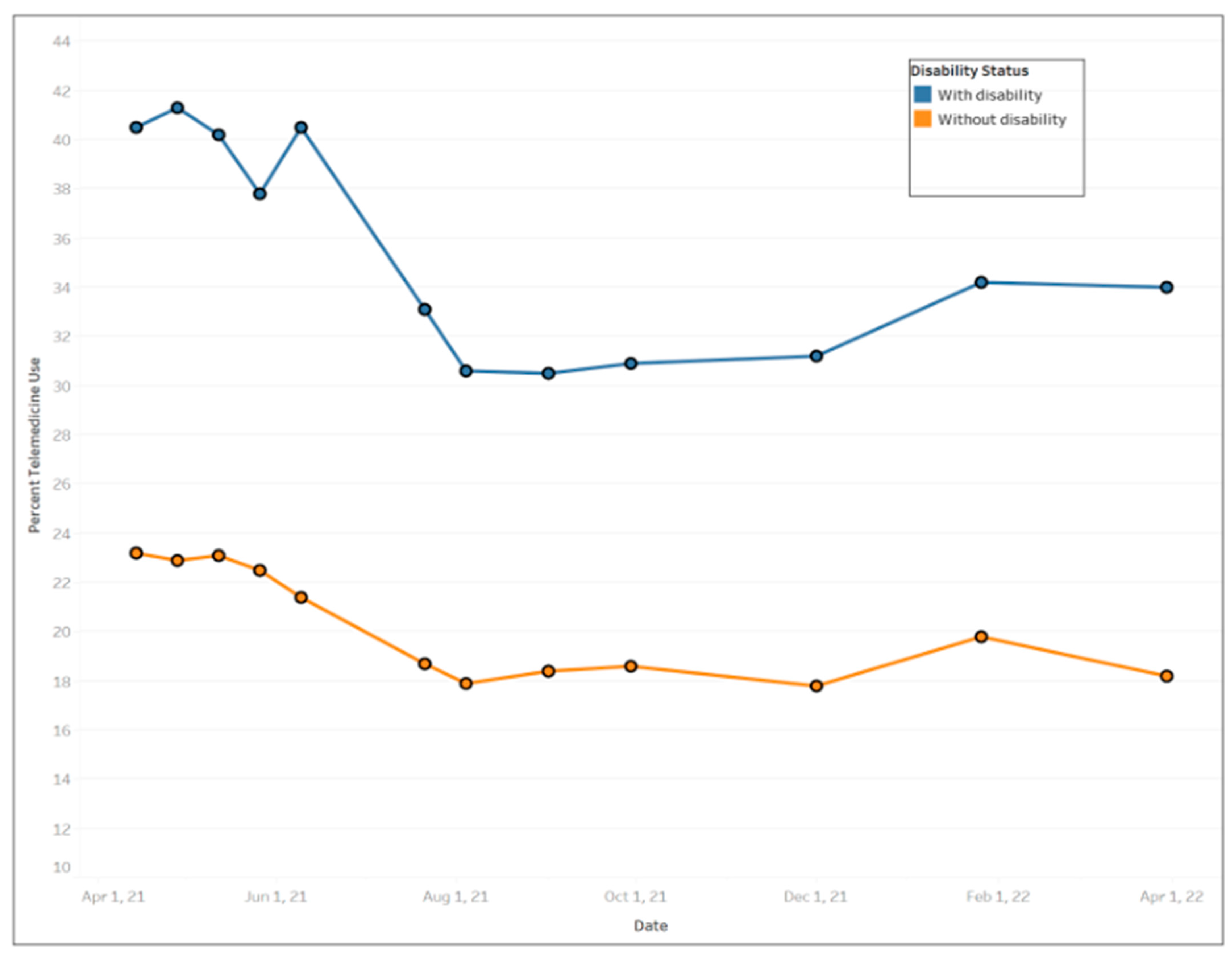Ijerph 20 05680 g006 Ijerph 20 05680 g006