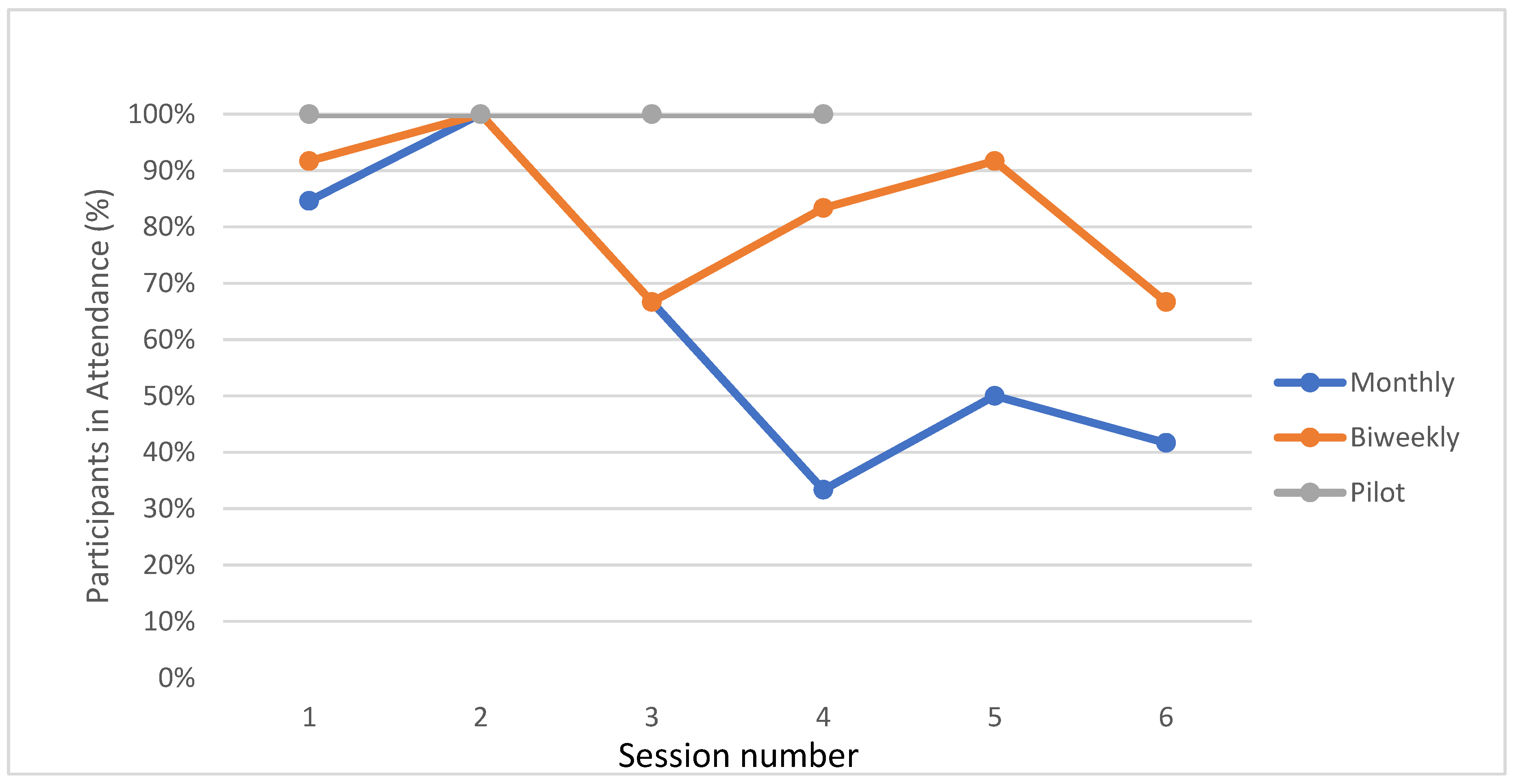 Ijerph 20 05686 g003