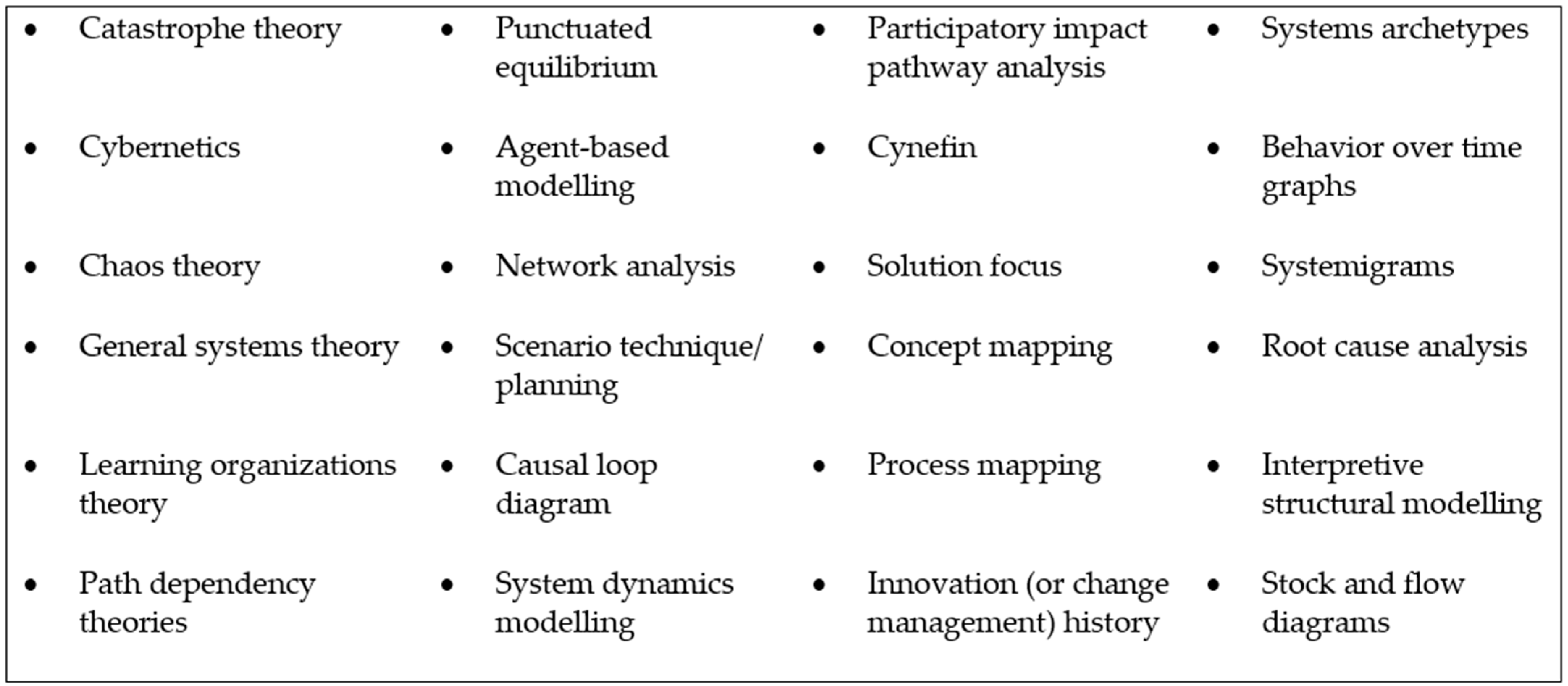 Ijerph free full text the application of systems thinking to the