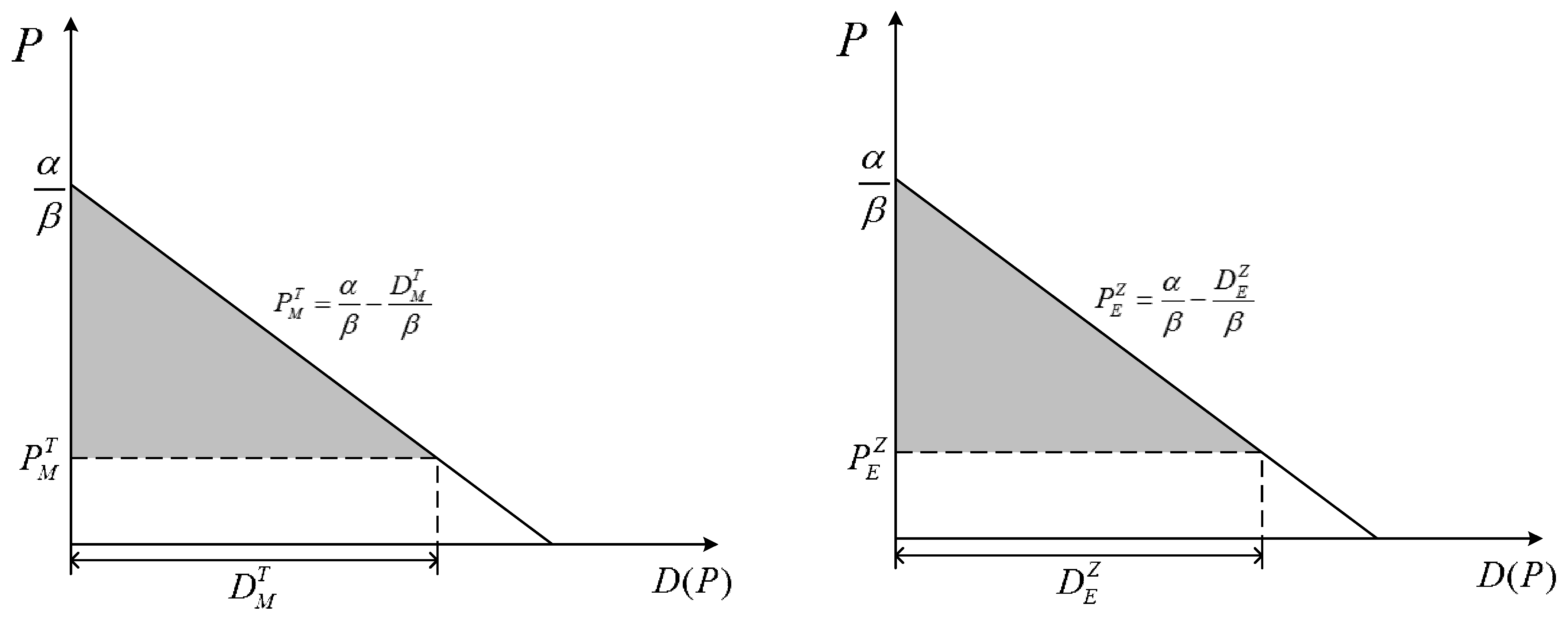 Ijerph 20 05724 g0a1