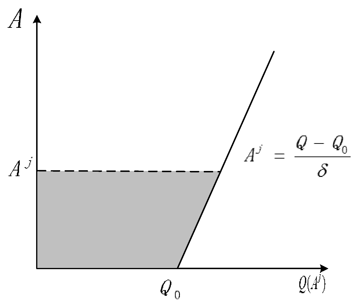 Ijerph 20 05724 g0a3