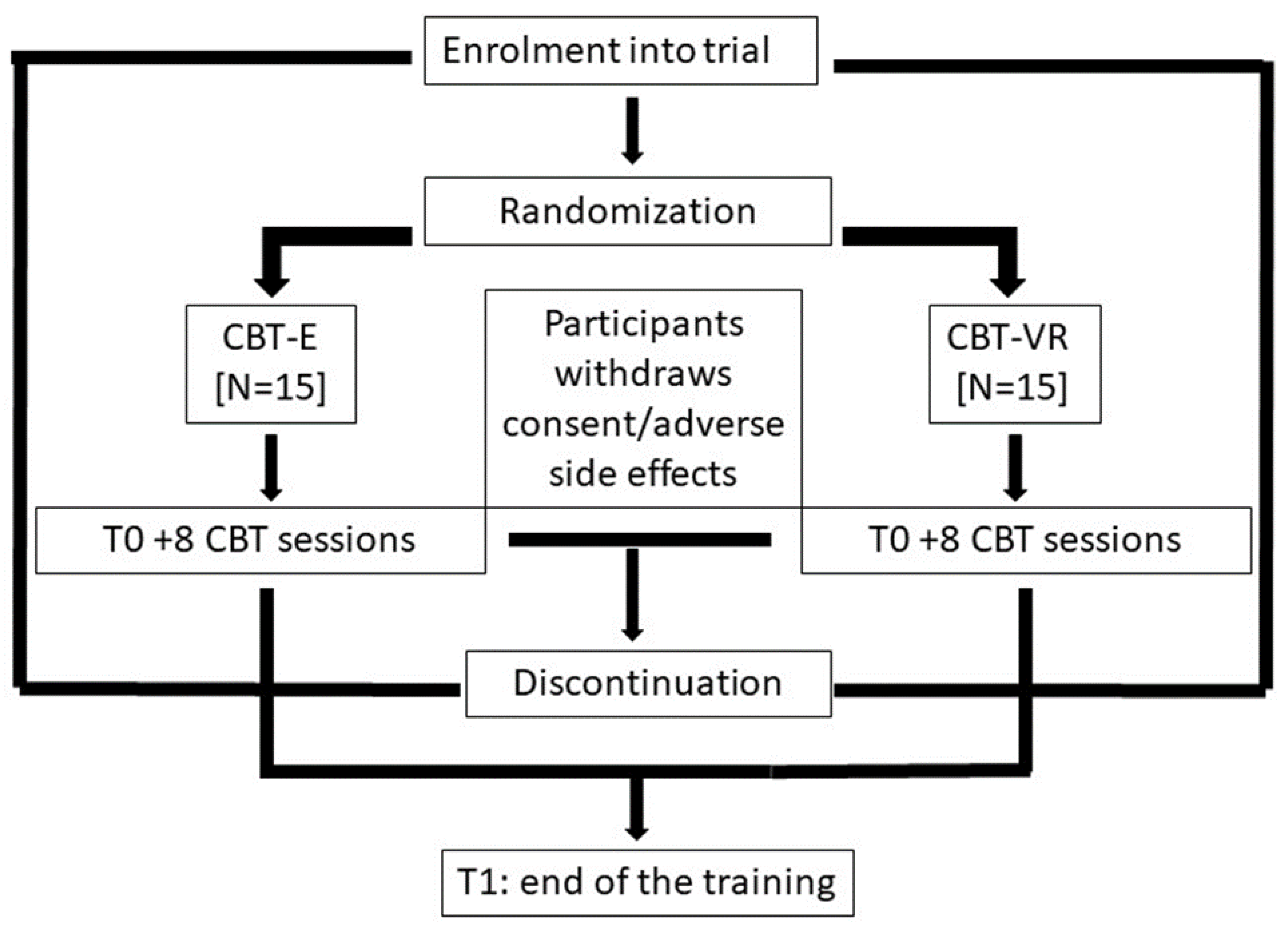 Ijerph 20 05735 g002 Ijerph 20 05735 g002