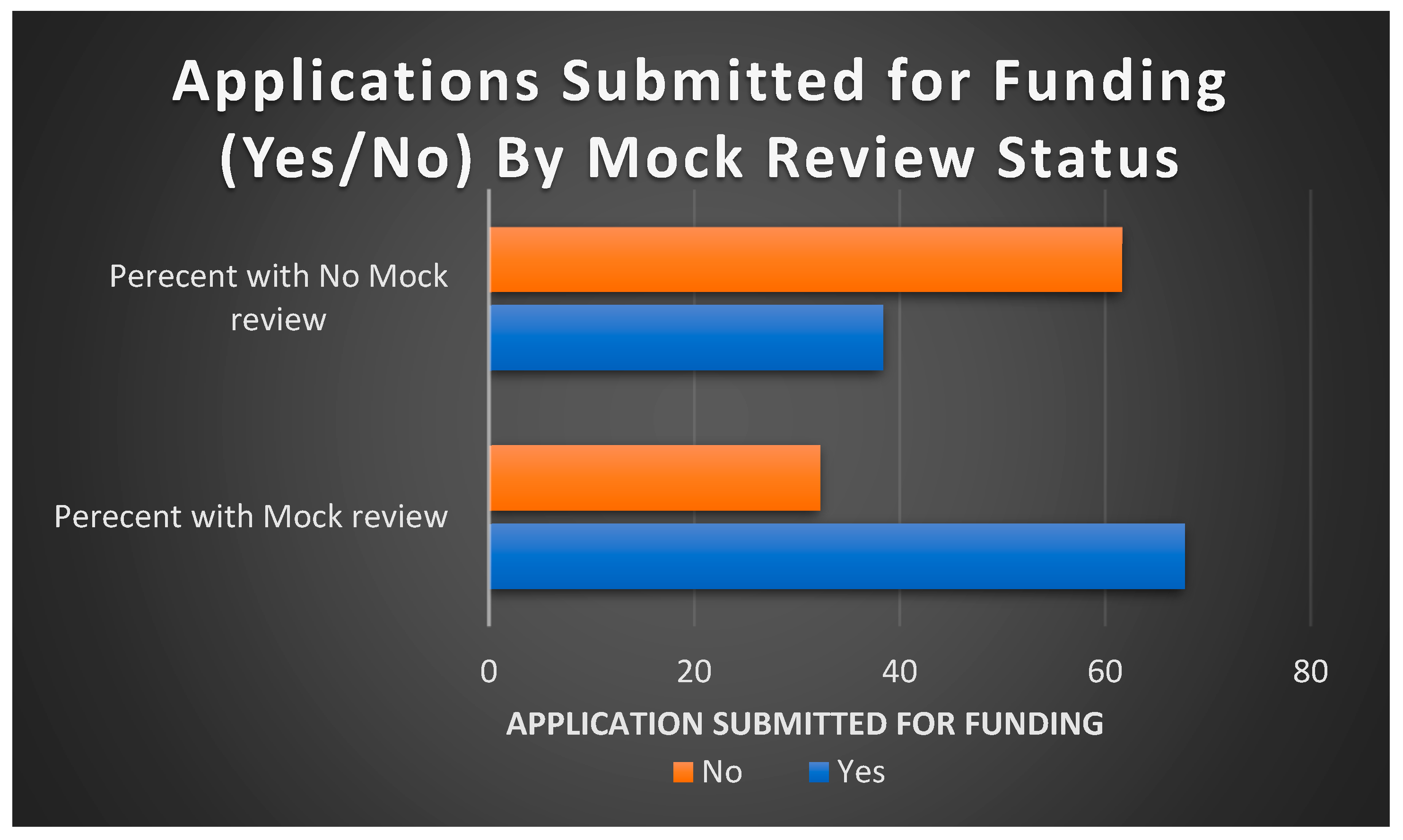 Ijerph 20 05738 g003