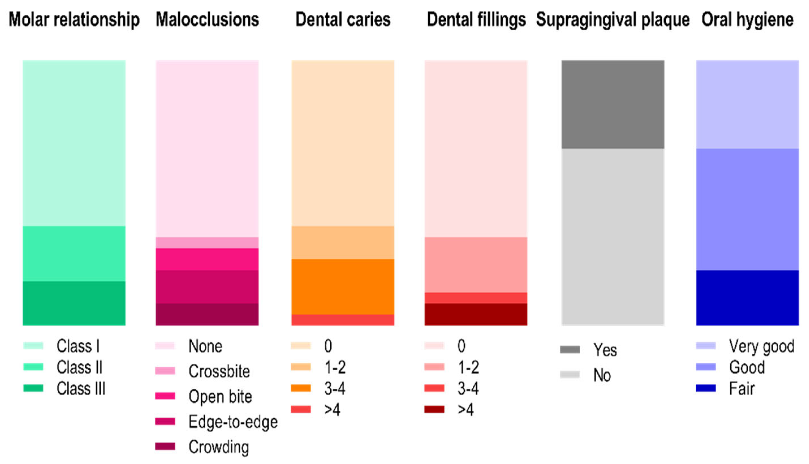 Ijerph 20 05751 g001