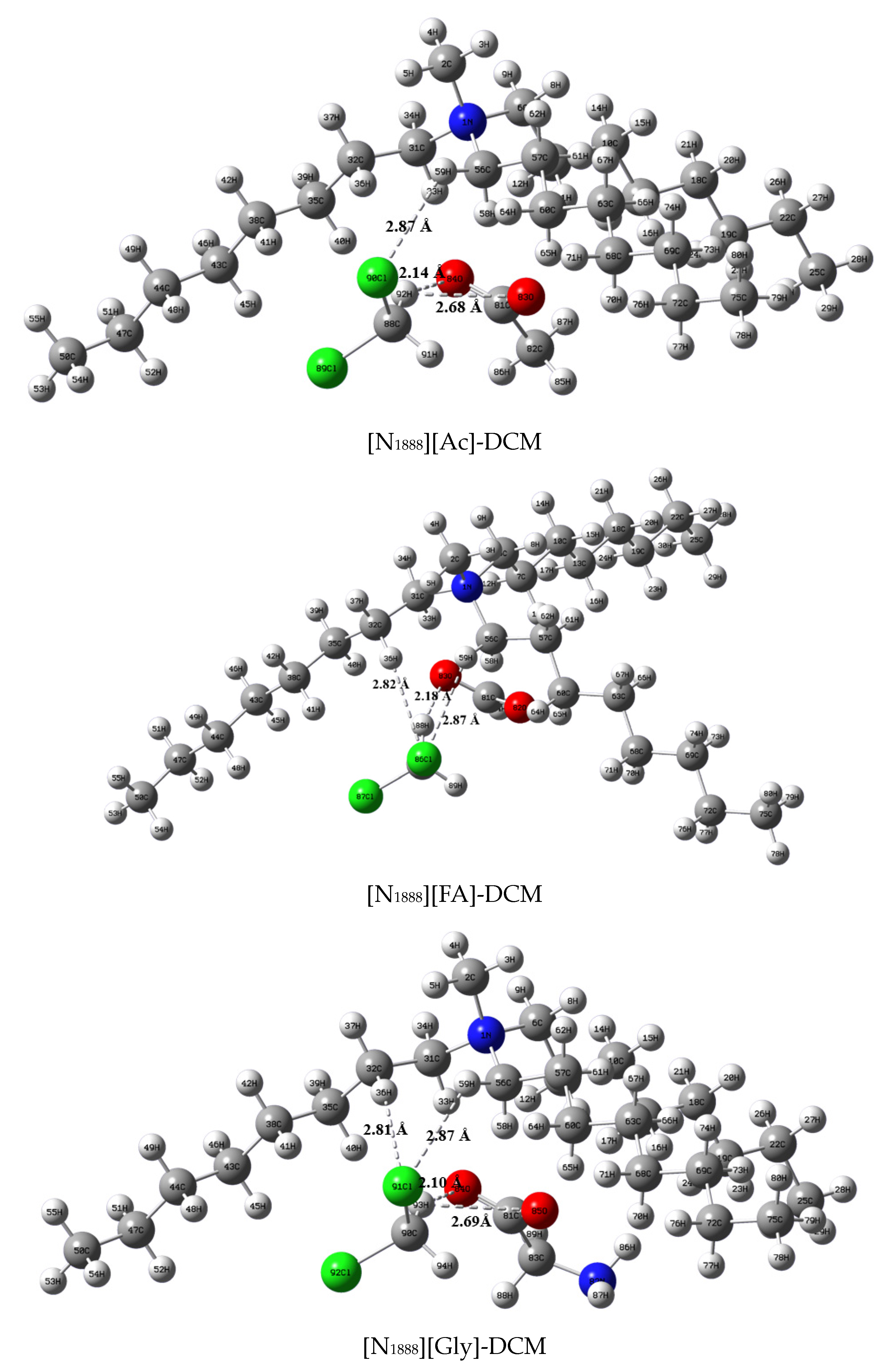 Effective Absorption of Dichloromethane Using Carboxyl