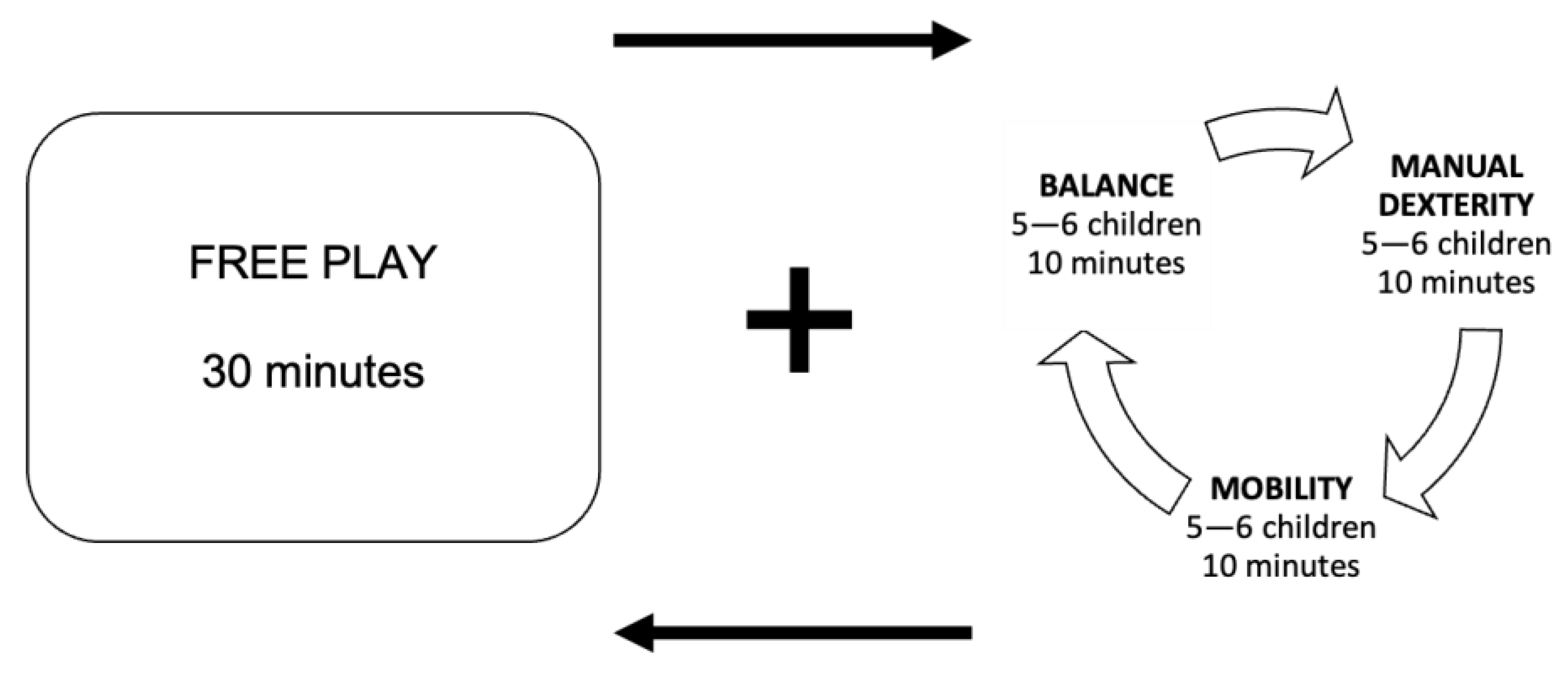 Ijerph 20 05792 g001