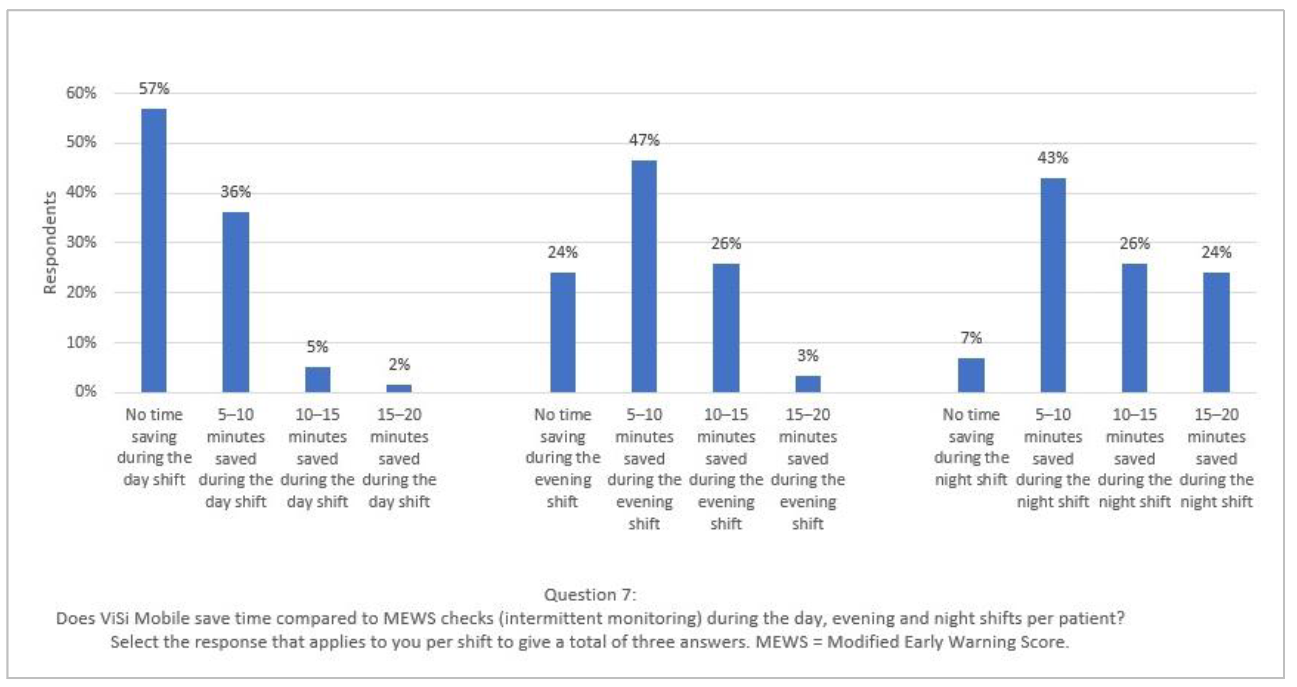 Ijerph 20 05794 g002