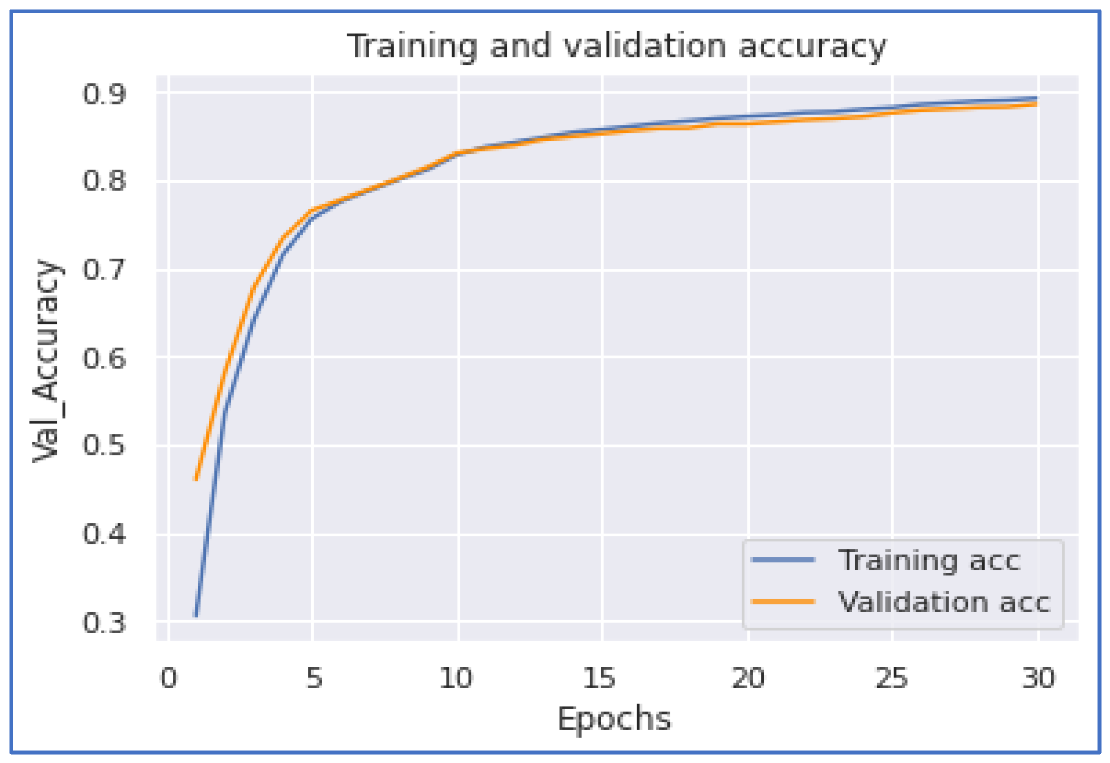 Ijerph 20 05803 g014