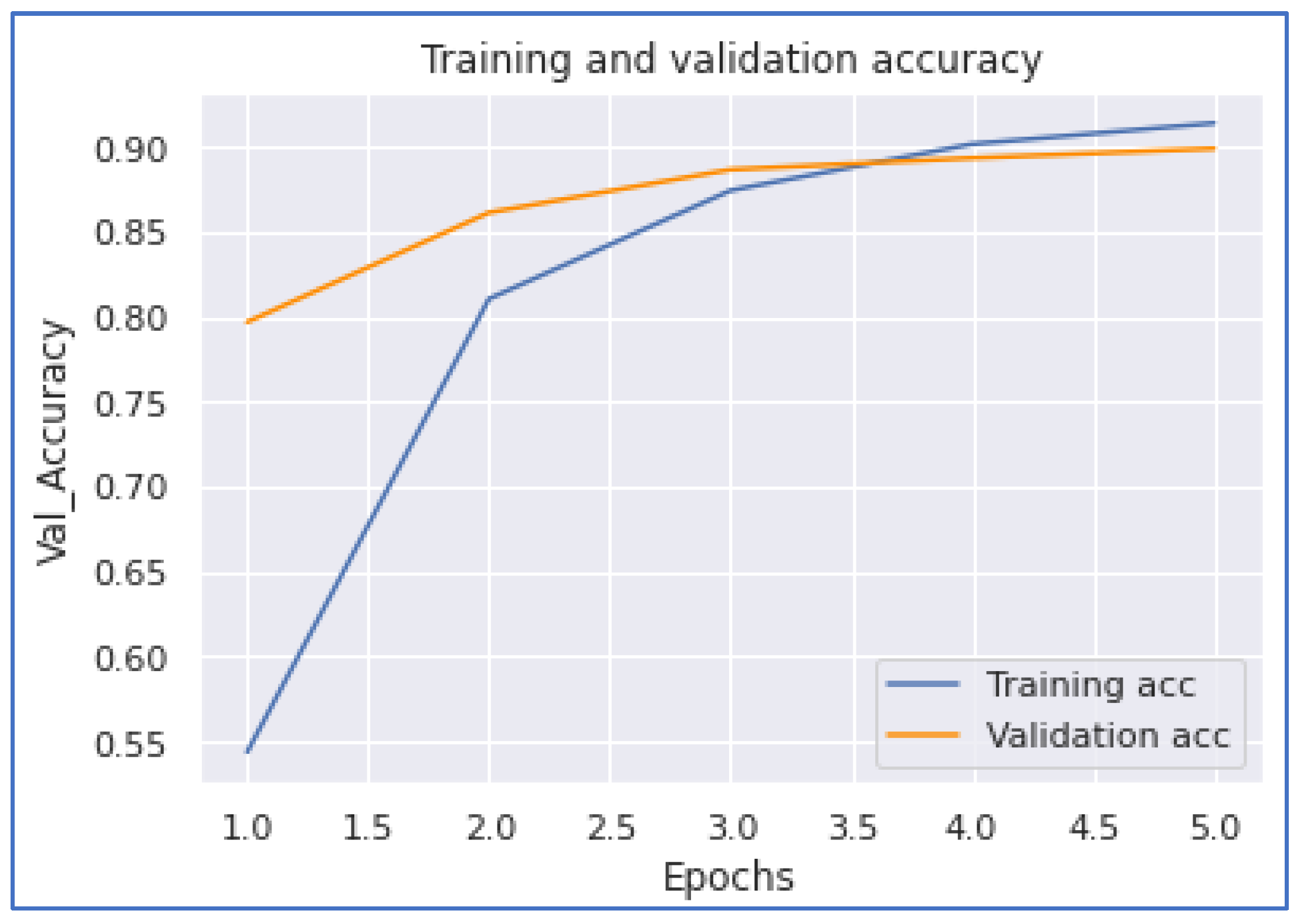 Ijerph 20 05803 g016