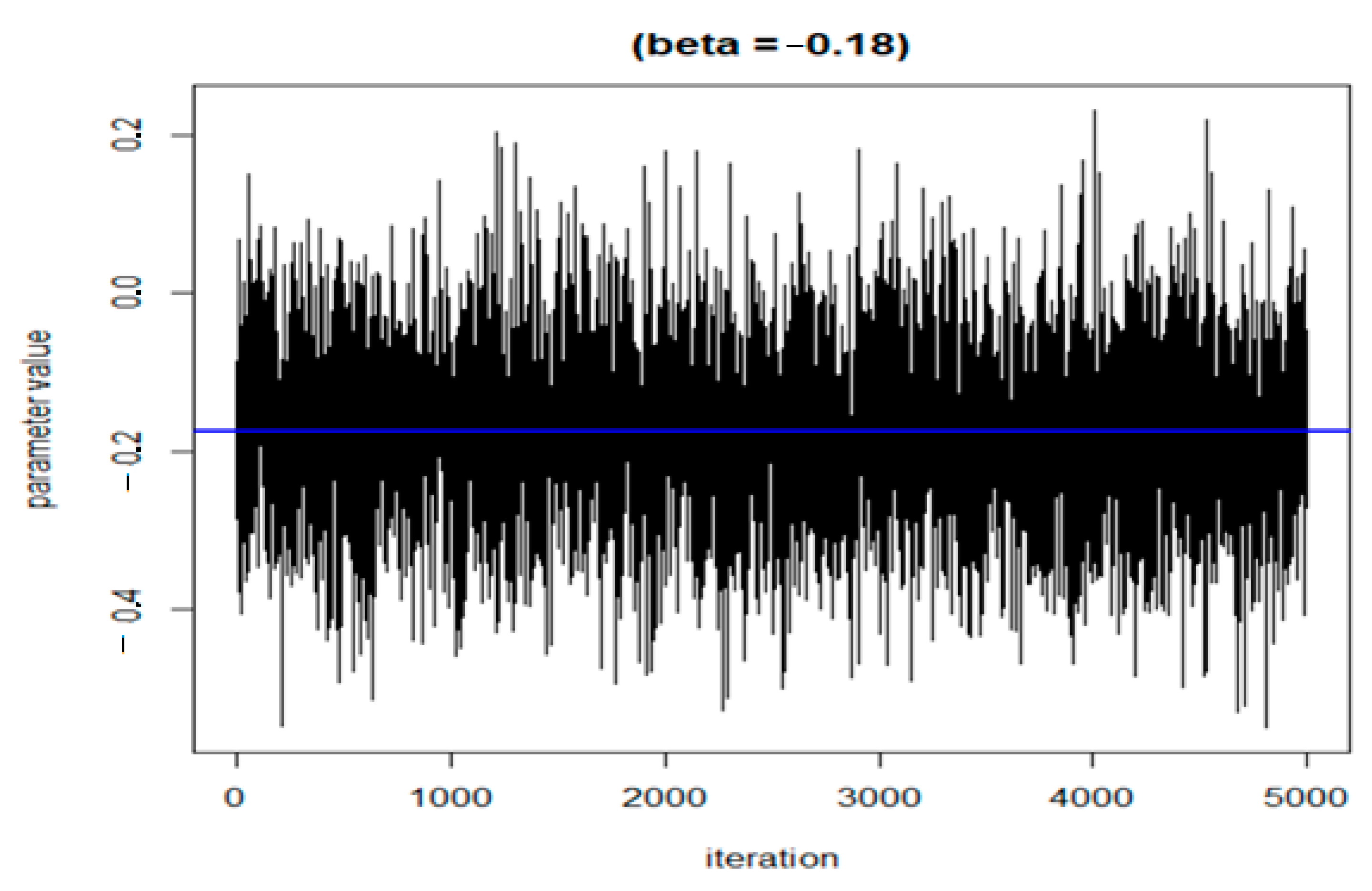 Ijerph 20 05808 g007 Ijerph 20 05808 g007