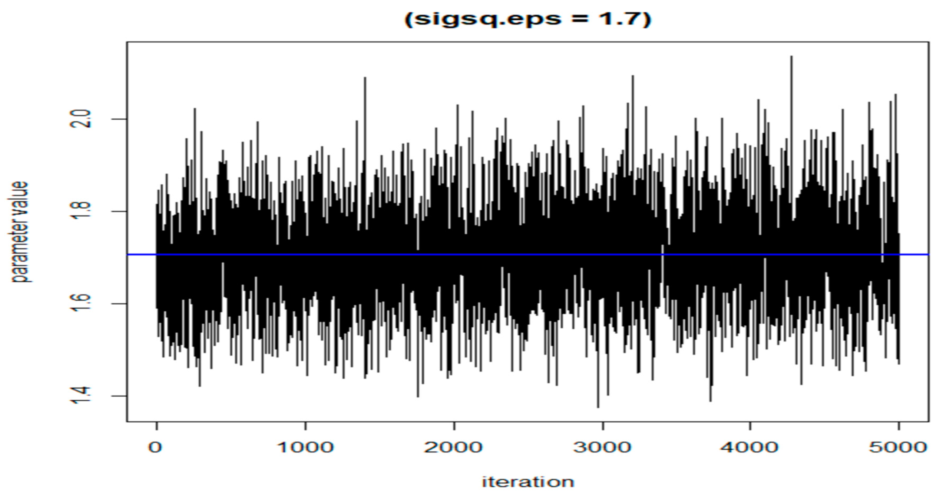 Ijerph 20 05808 g008 Ijerph 20 05808 g008