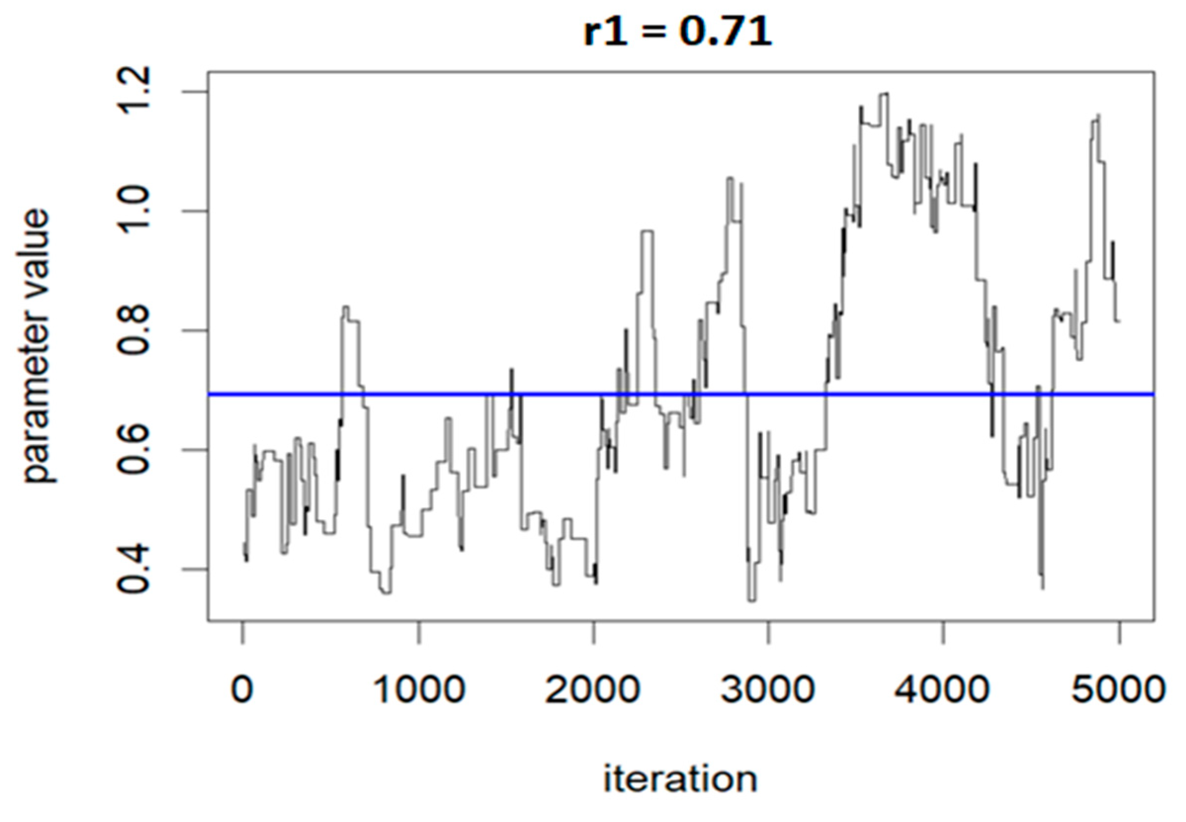 Ijerph 20 05808 g009 Ijerph 20 05808 g009