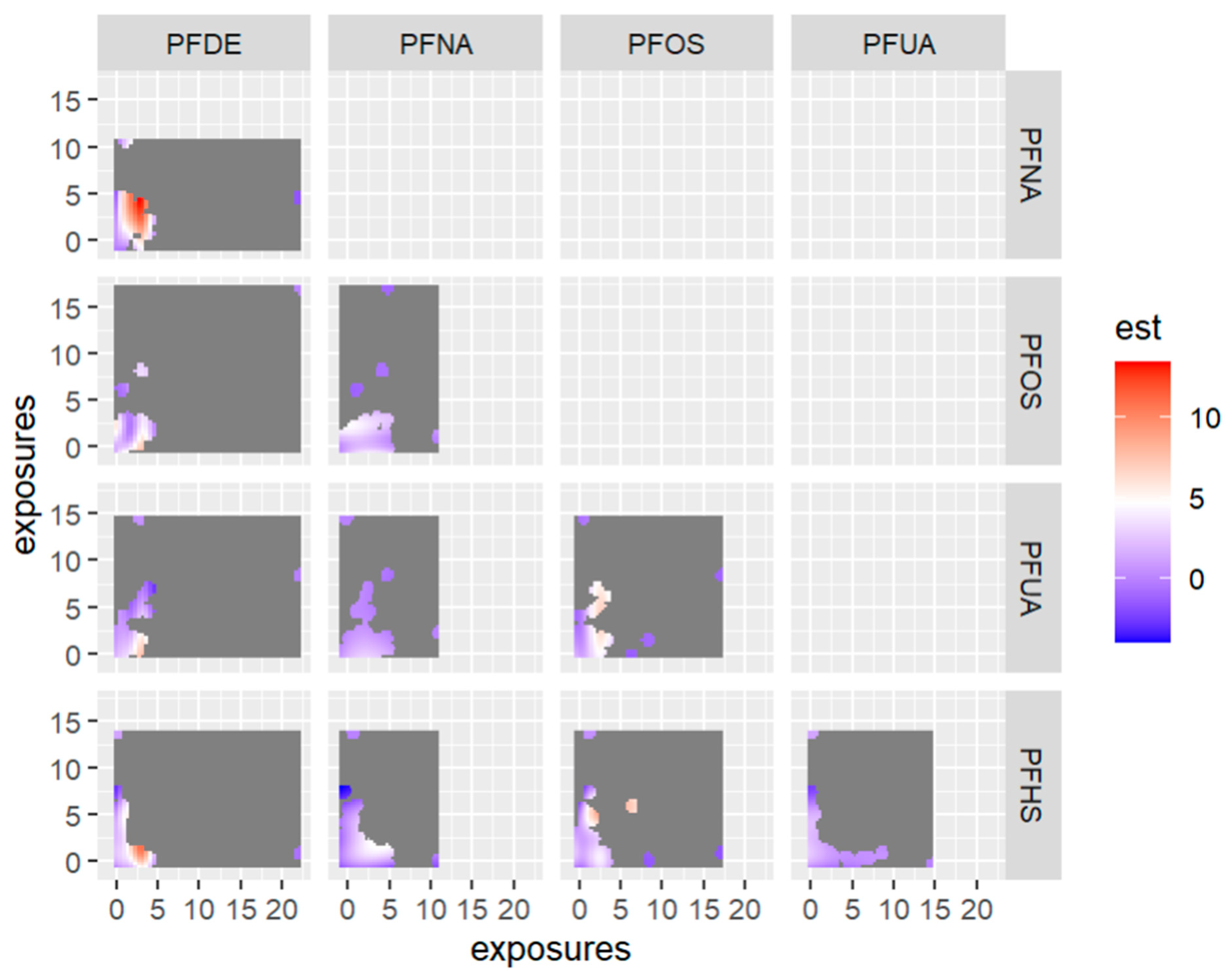 Ijerph 20 05808 g012 Ijerph 20 05808 g012