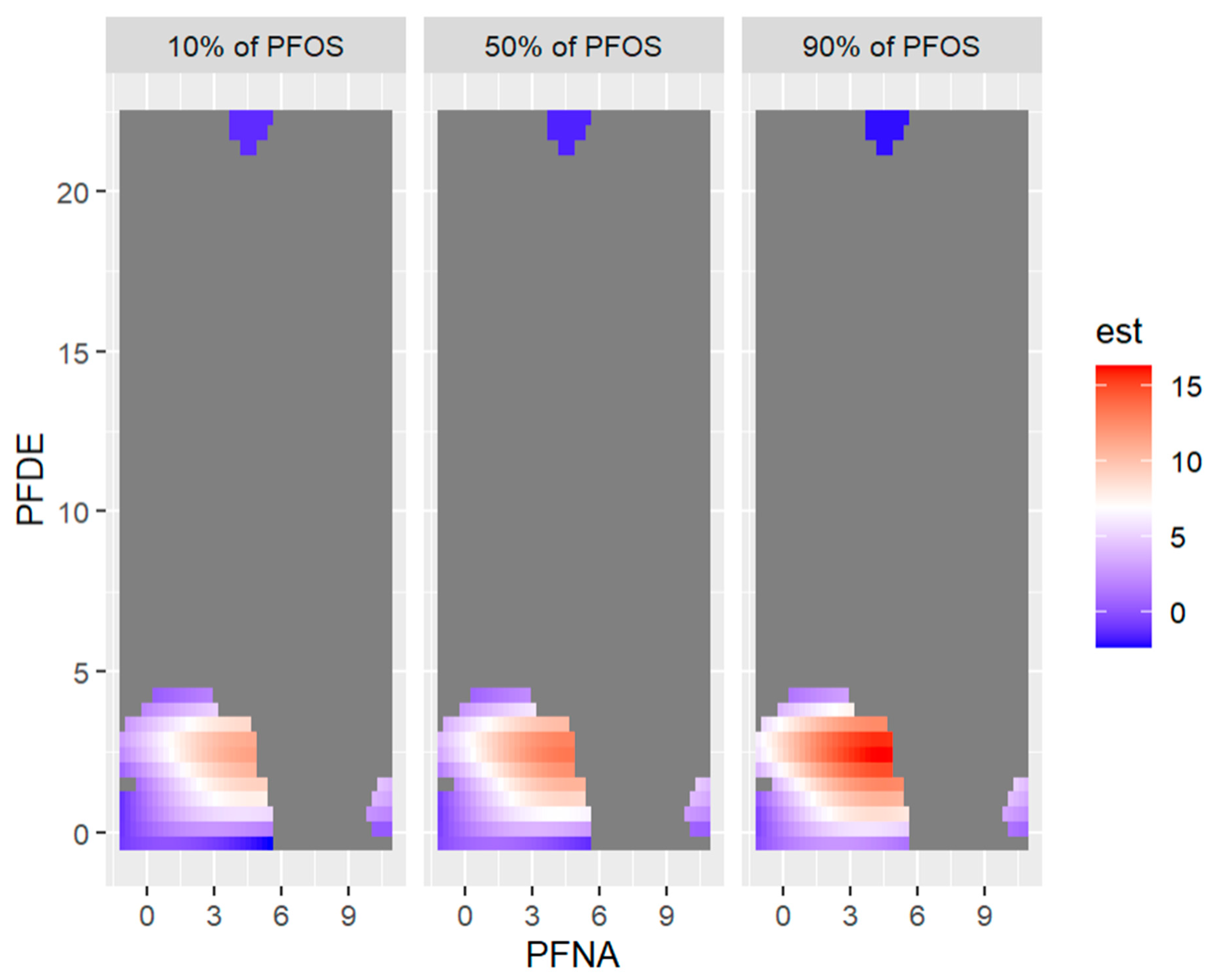 Ijerph 20 05808 g014 Ijerph 20 05808 g014